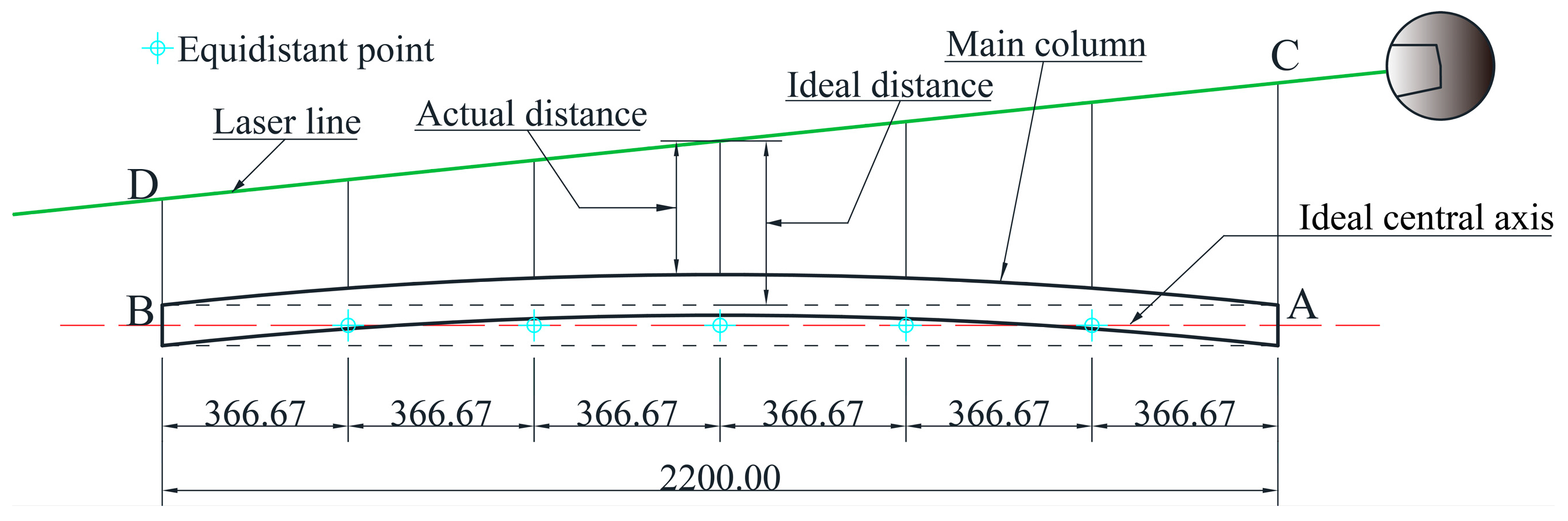 Buildings 14 02485 g005