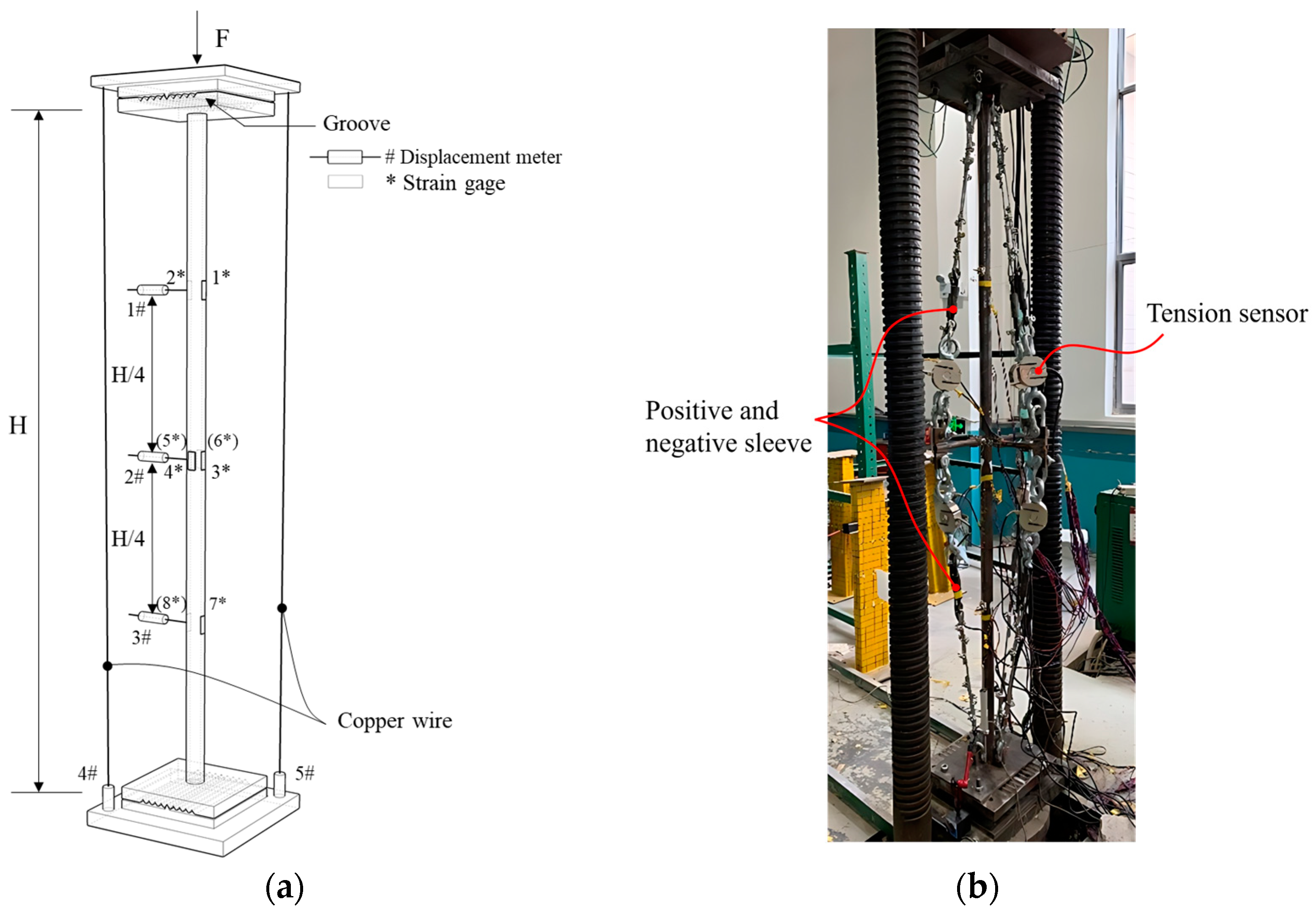 Buildings 14 02485 g008