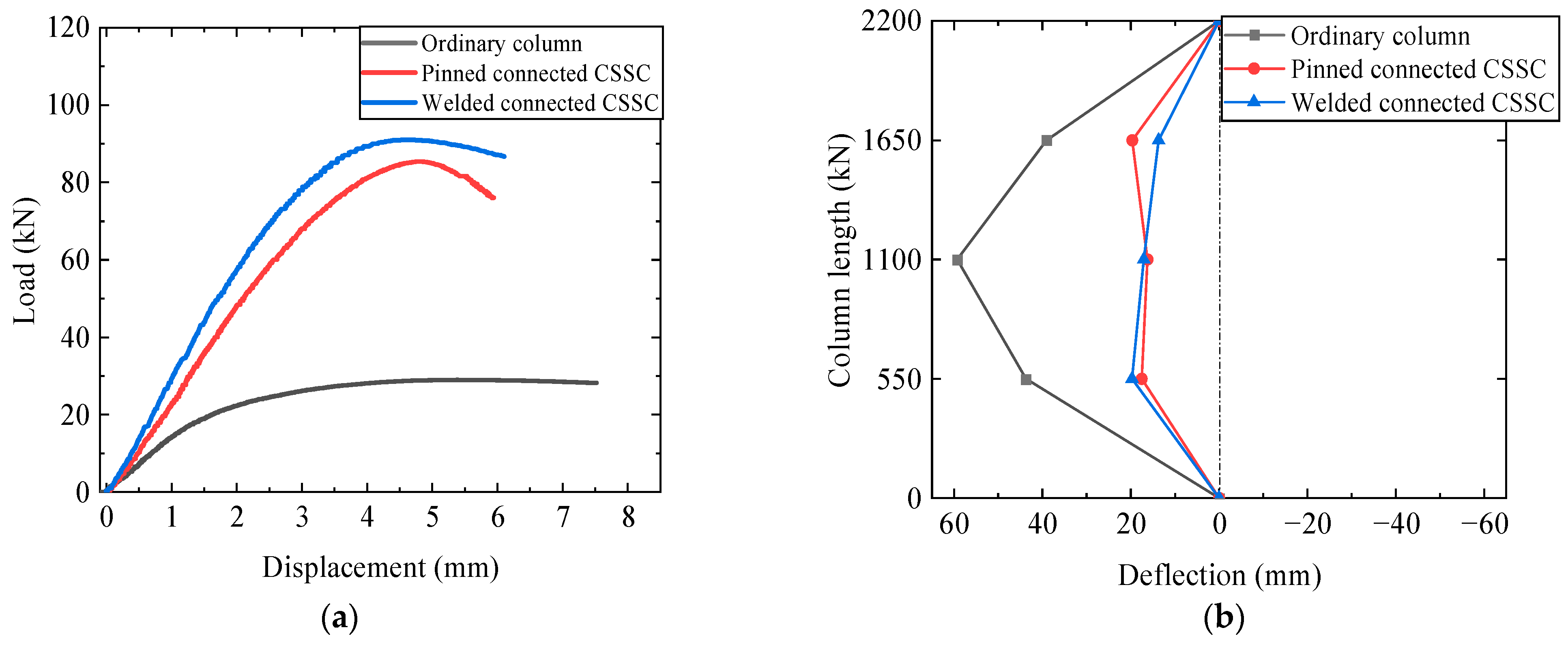 Buildings 14 02485 g009