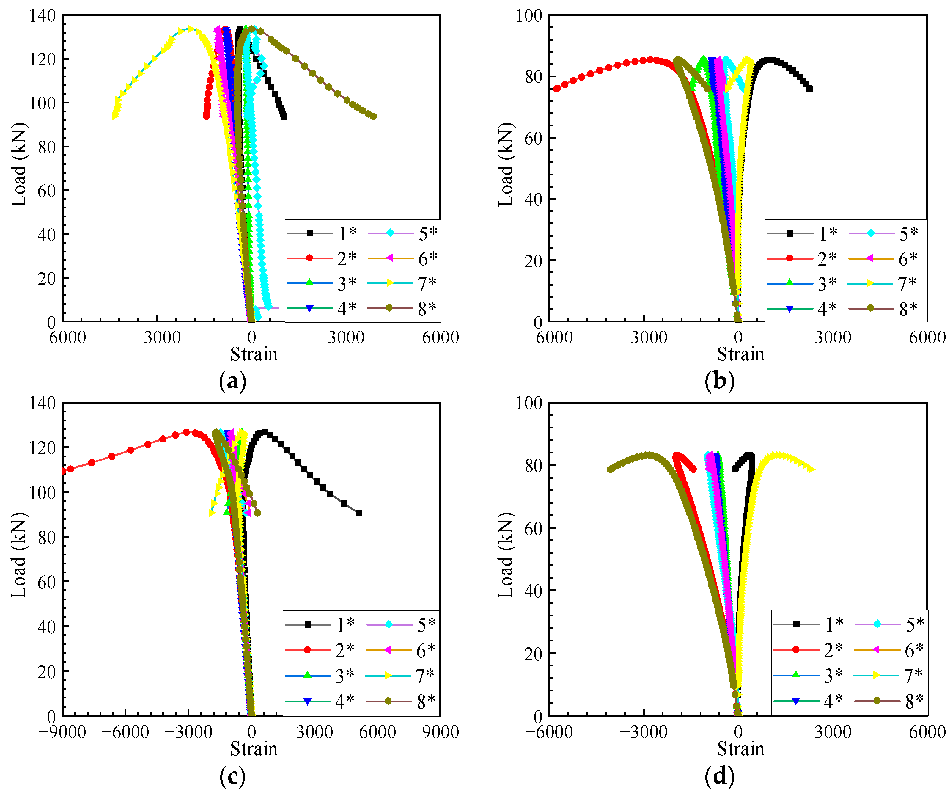 Buildings 14 02485 g012