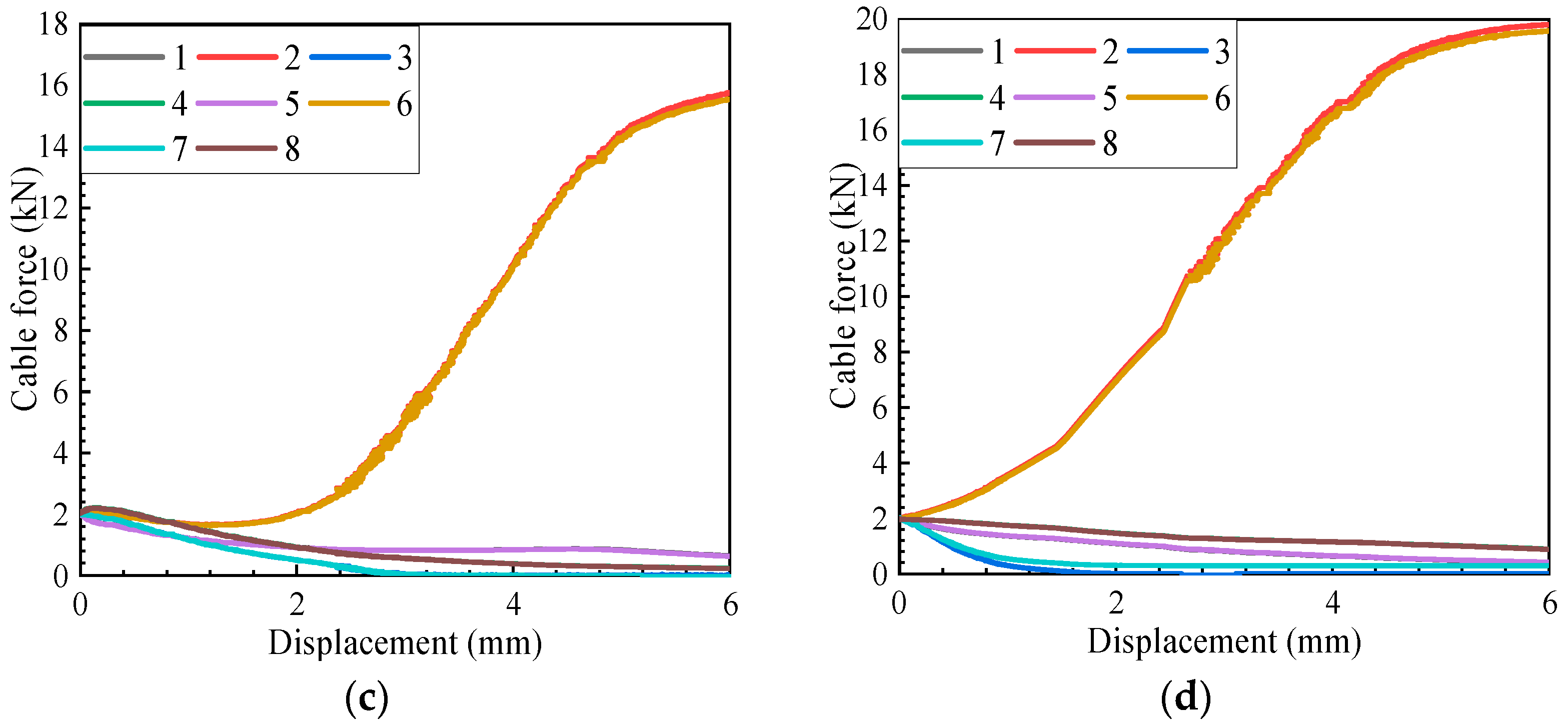 Buildings 14 02485 g013b
