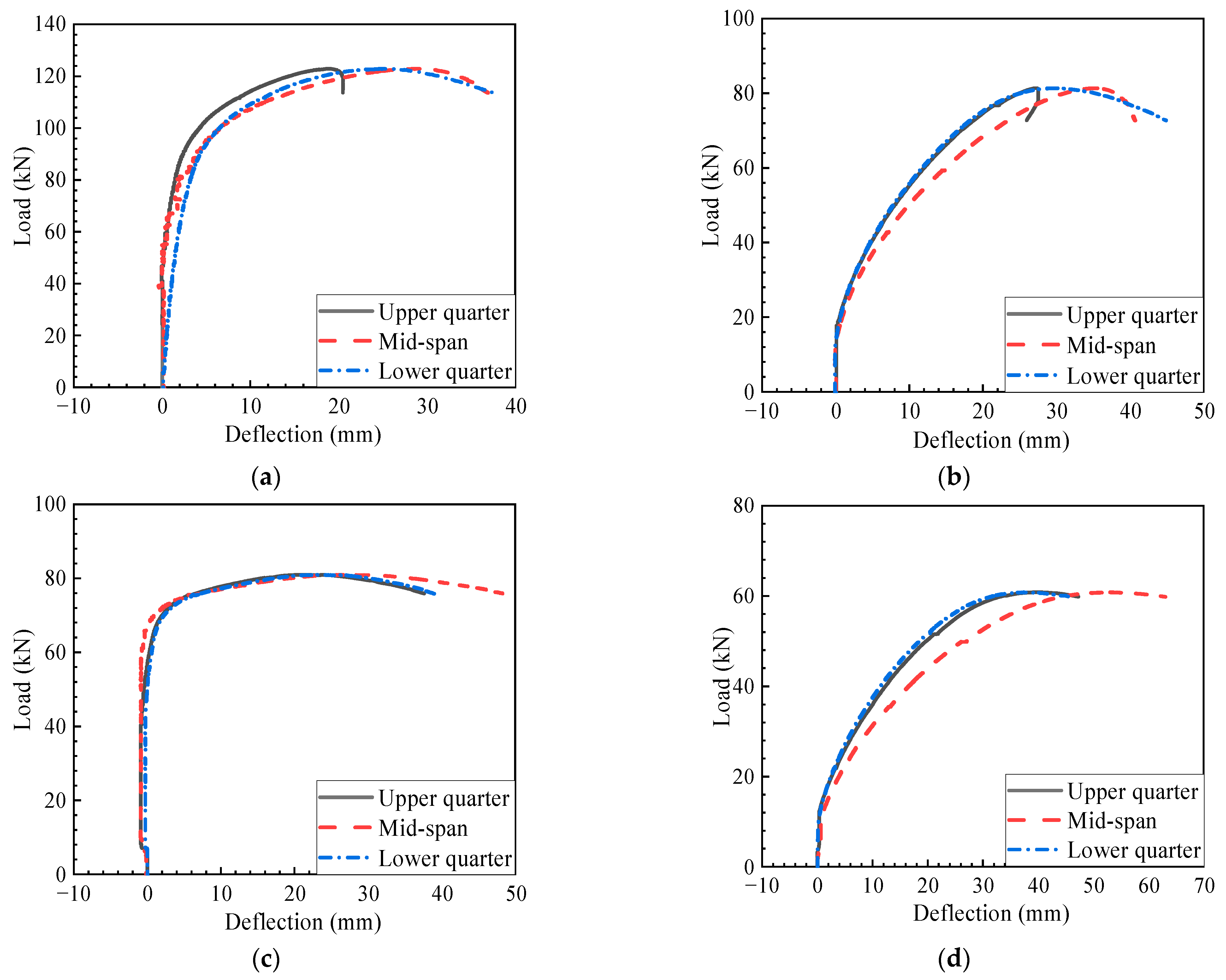 Buildings 14 02485 g014