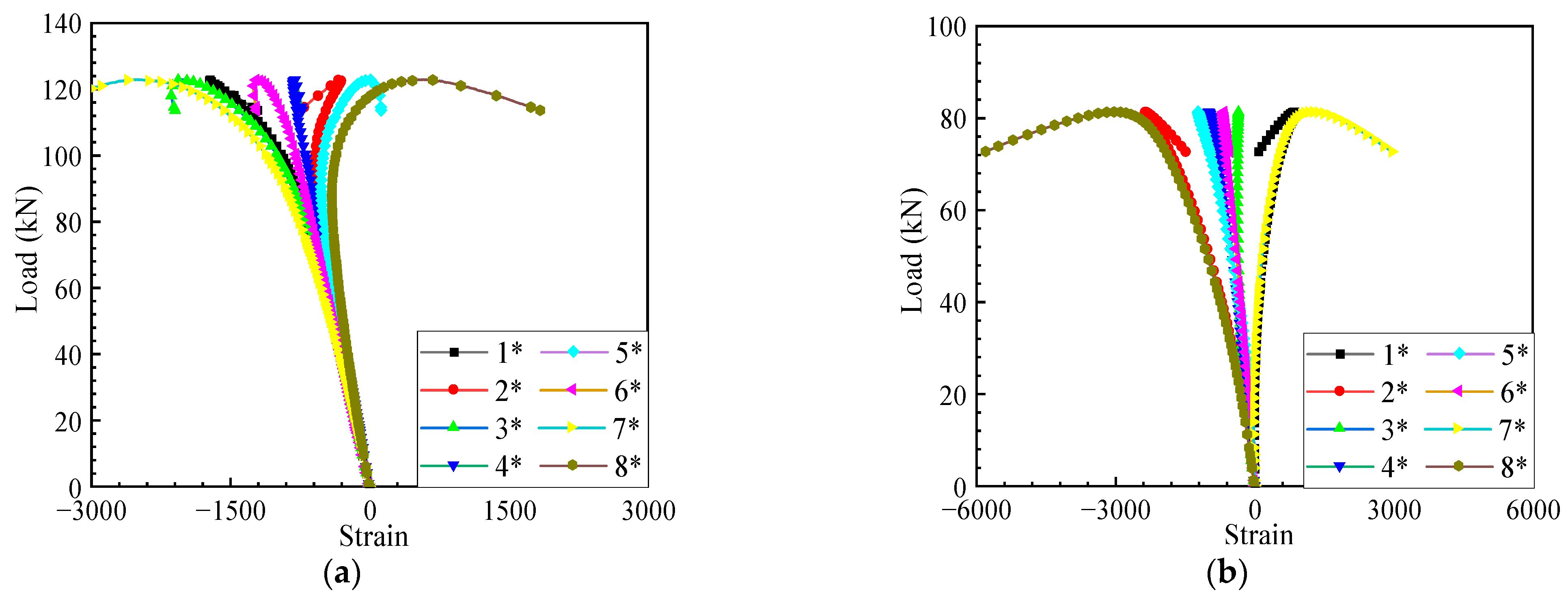 Buildings 14 02485 g016a