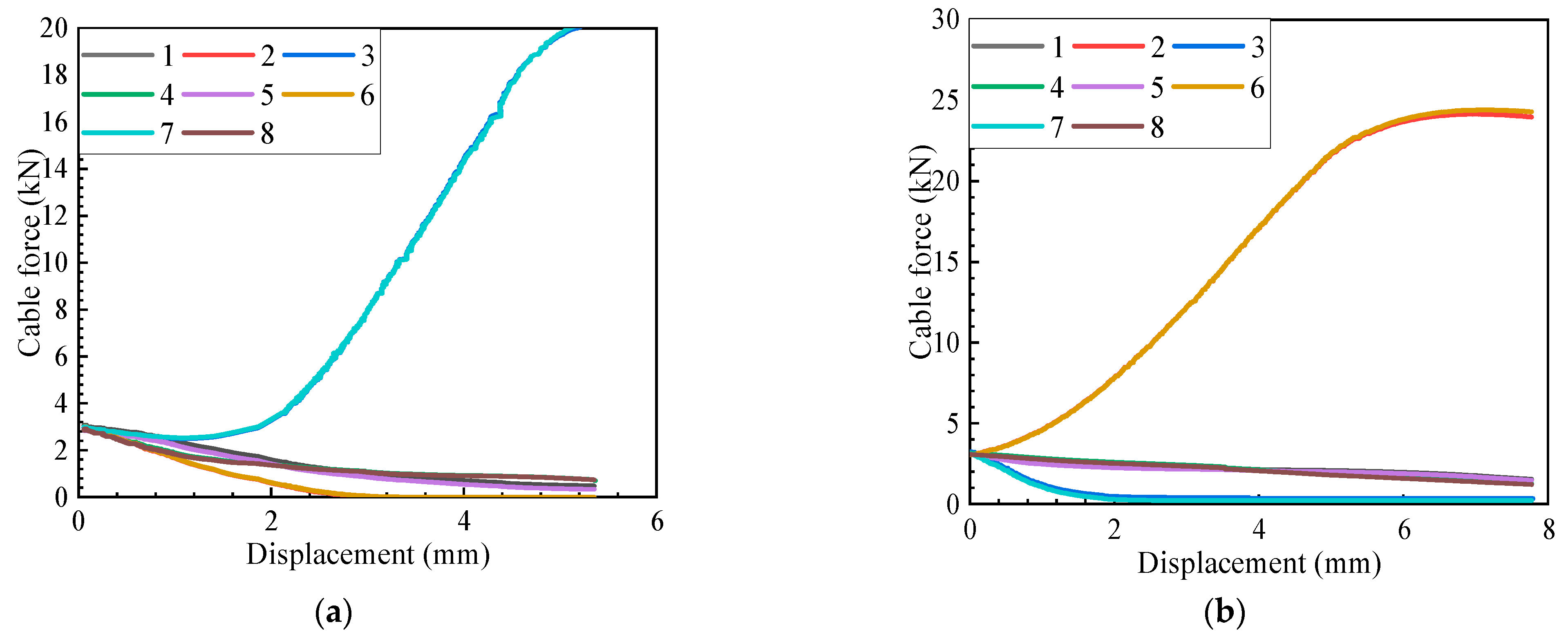 Buildings 14 02485 g017a