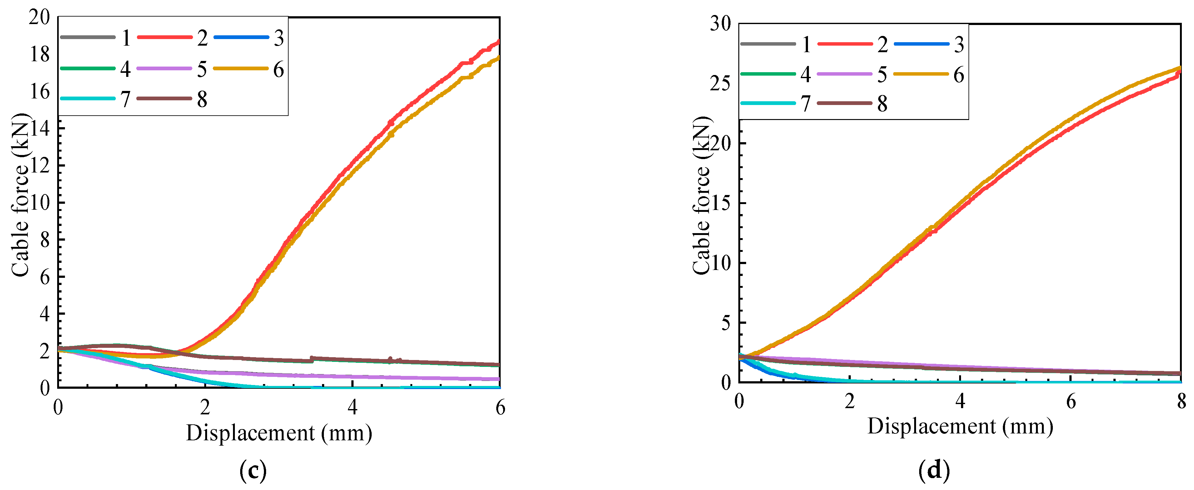 Buildings 14 02485 g017b