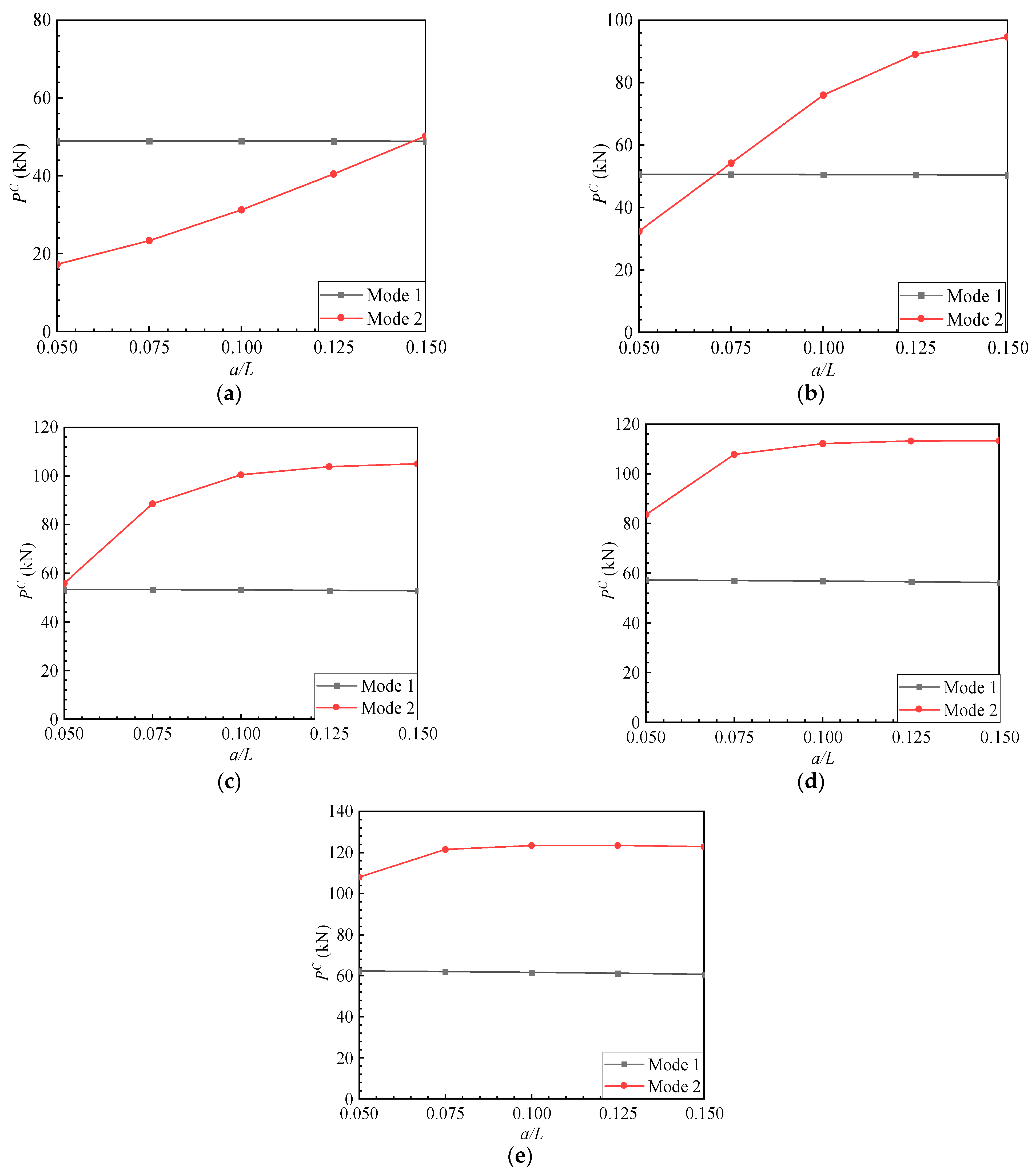 Buildings 14 02485 g021