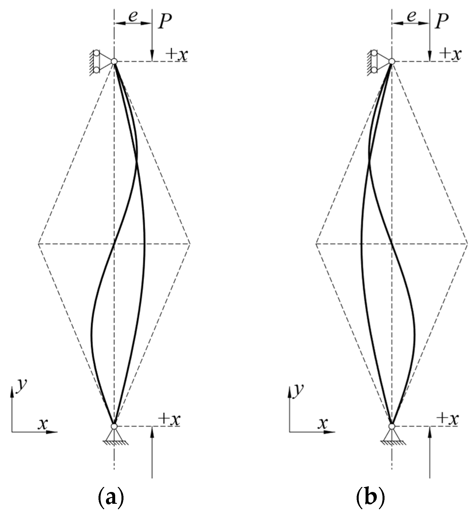 Buildings 14 02485 g022