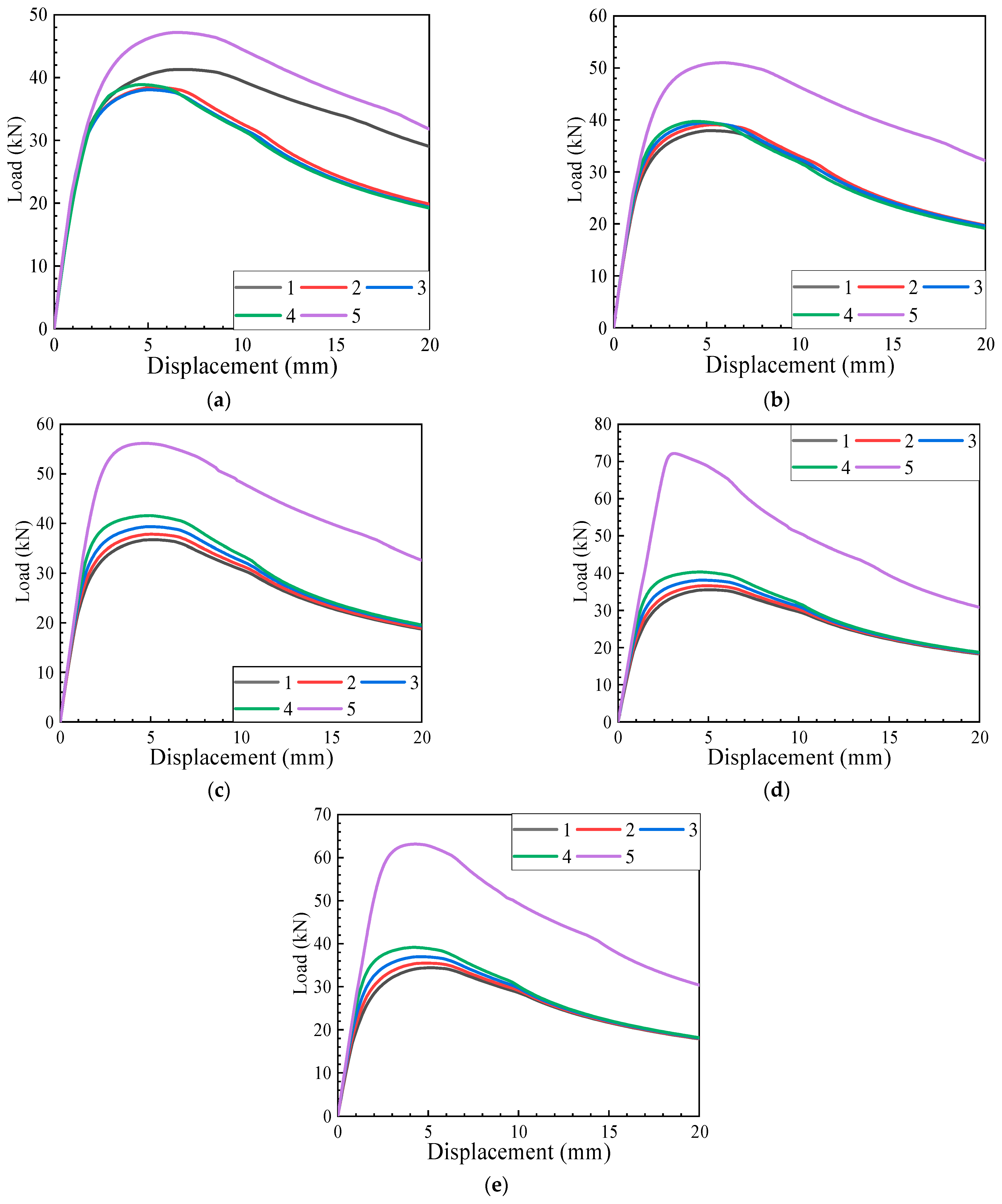 Buildings 14 02485 g023