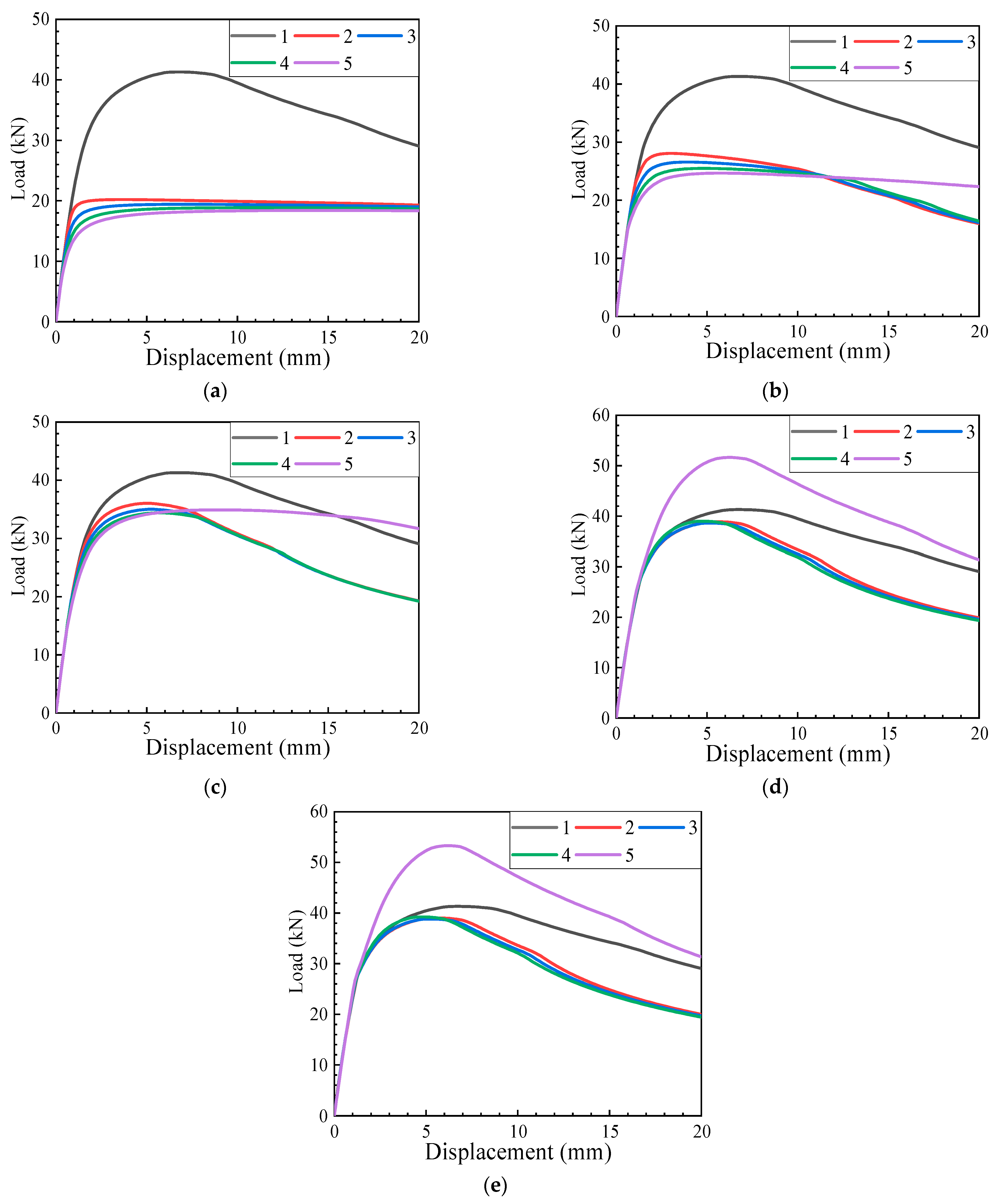 Buildings 14 02485 g025