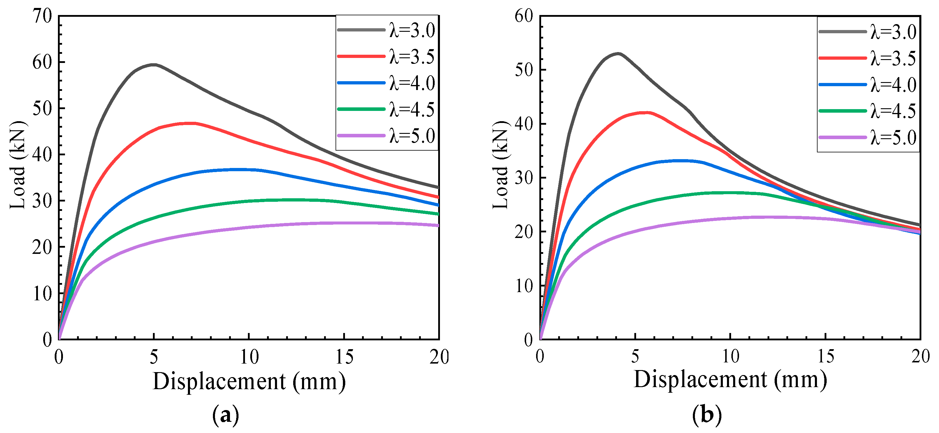 Buildings 14 02485 g026a