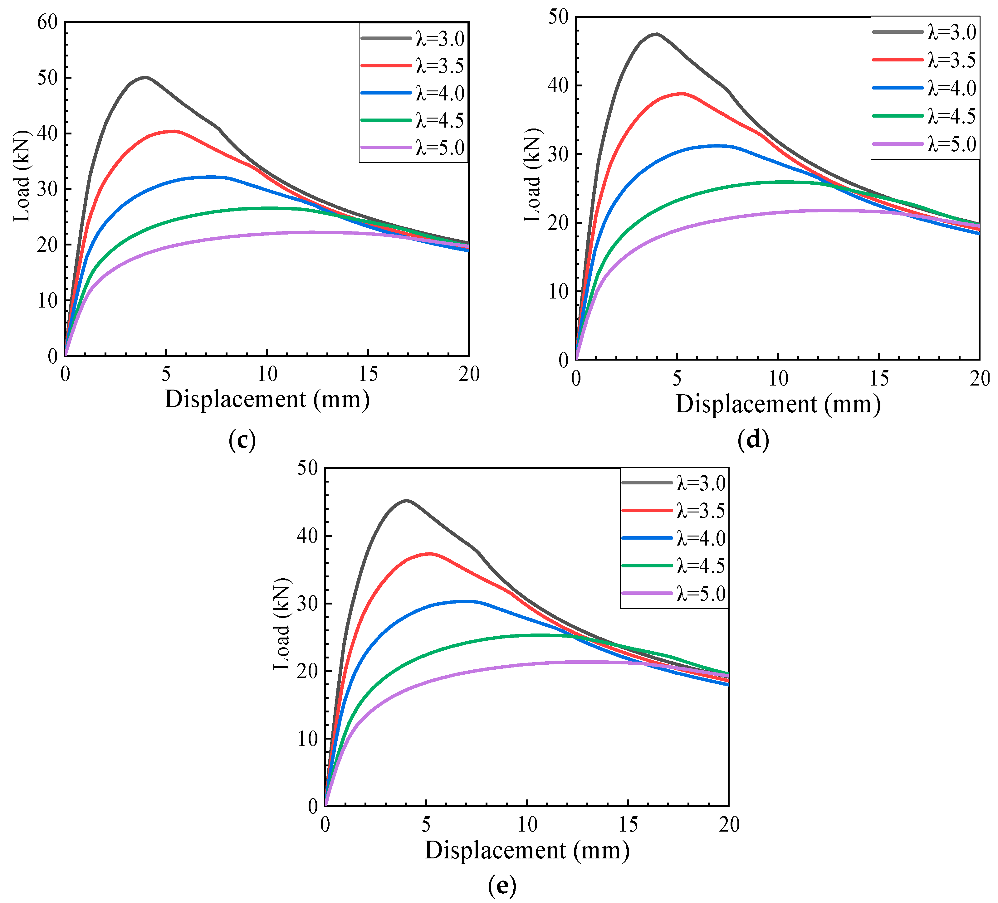 Buildings 14 02485 g026b