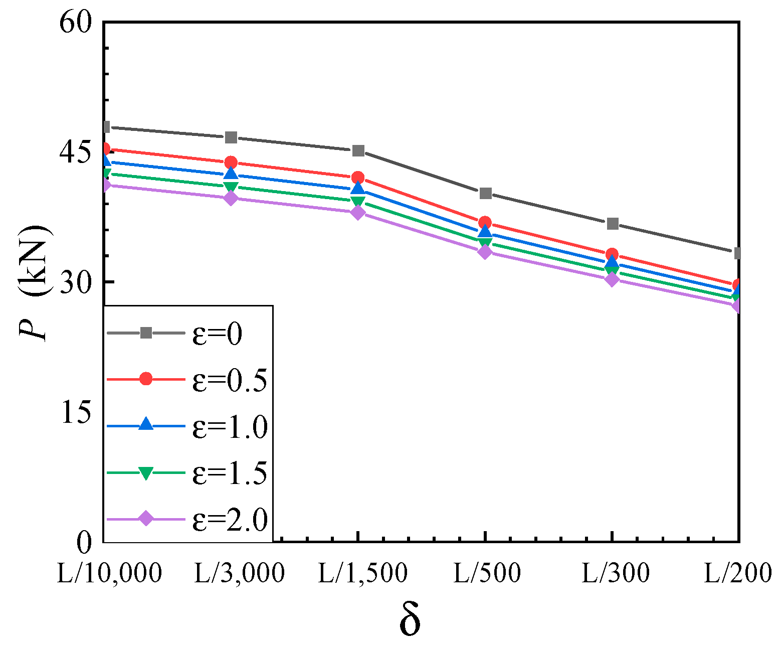 Buildings 14 02485 g028