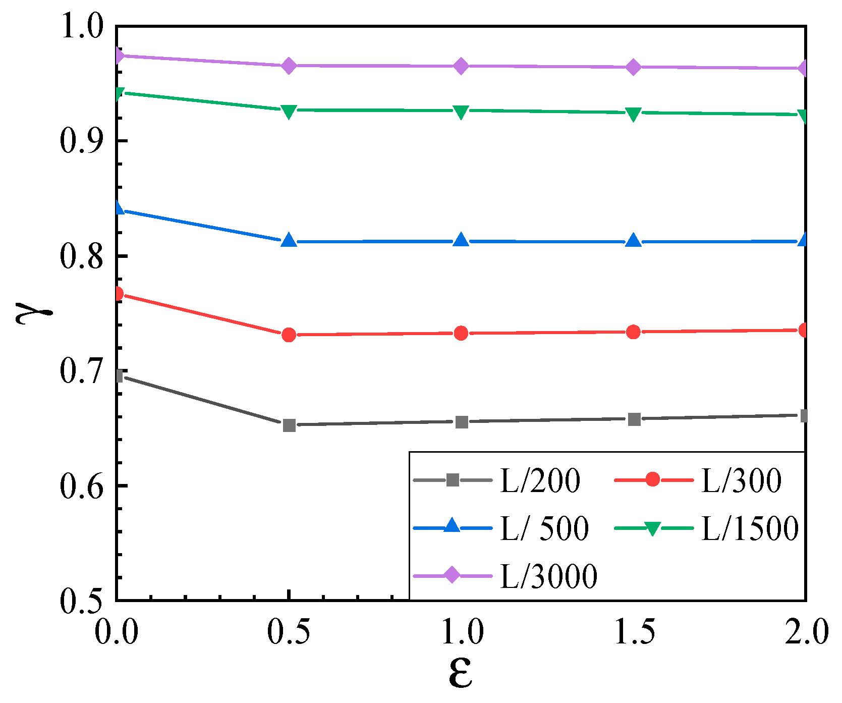 Buildings 14 02485 g029