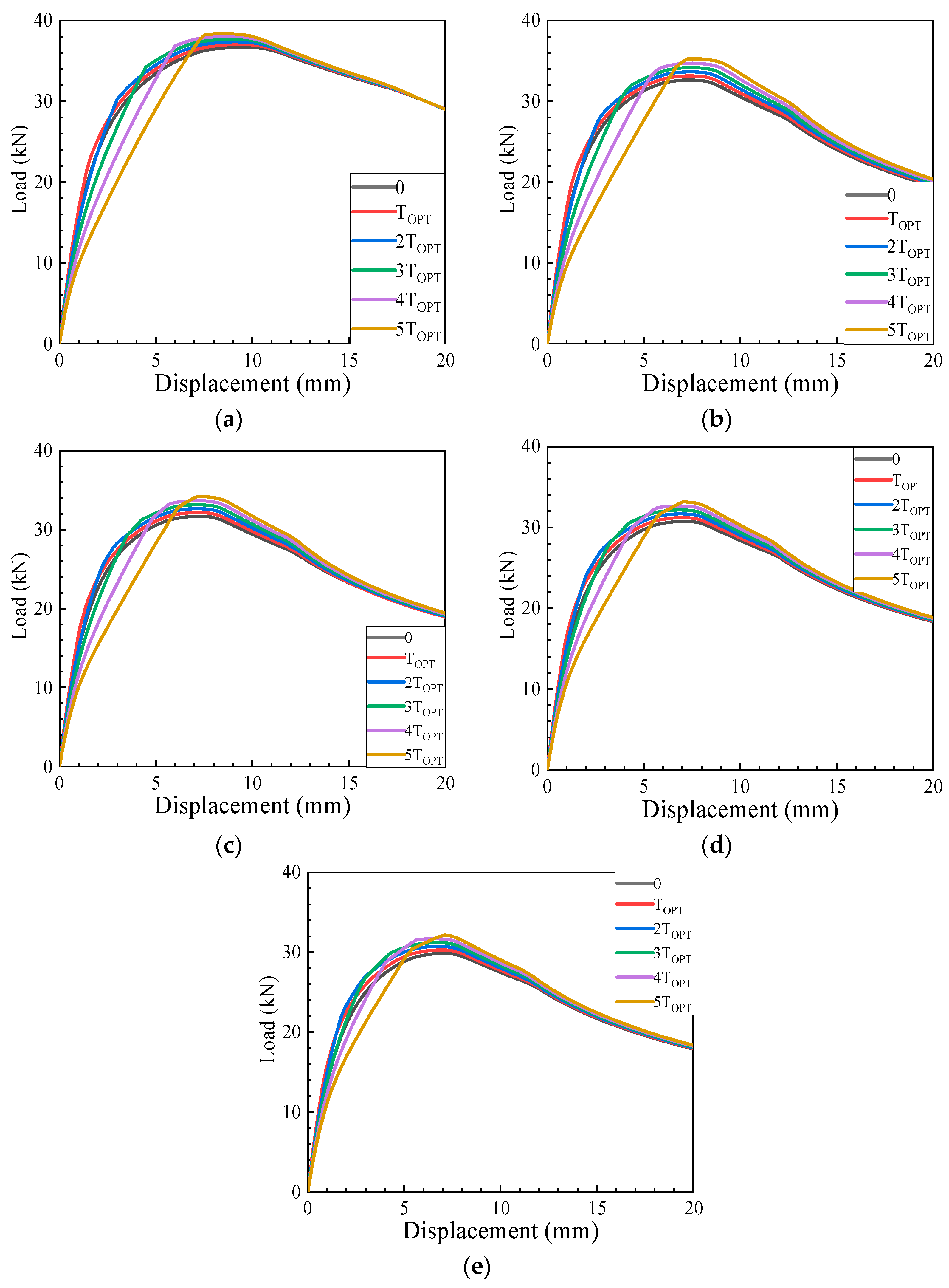 Buildings 14 02485 g030