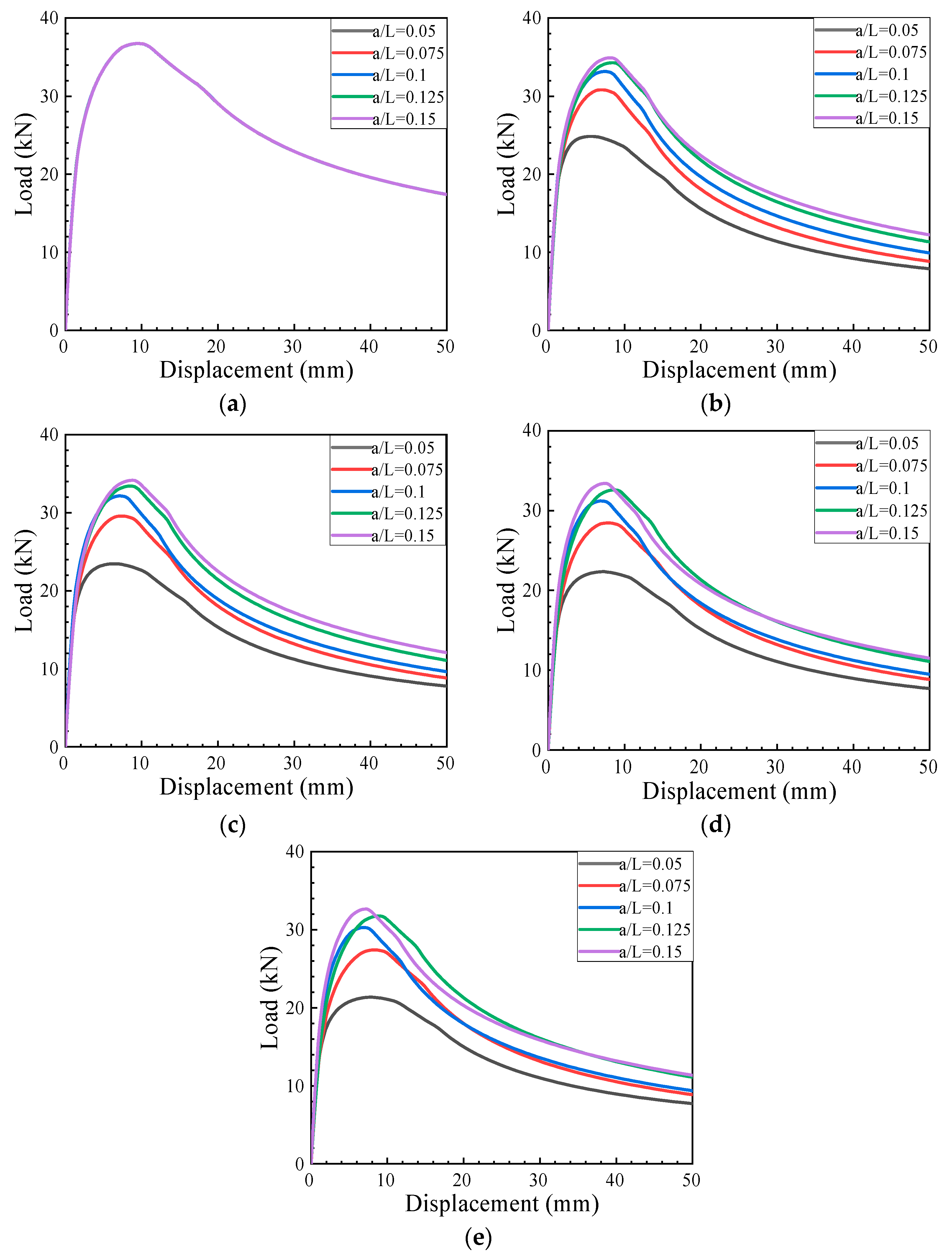 Buildings 14 02485 g031