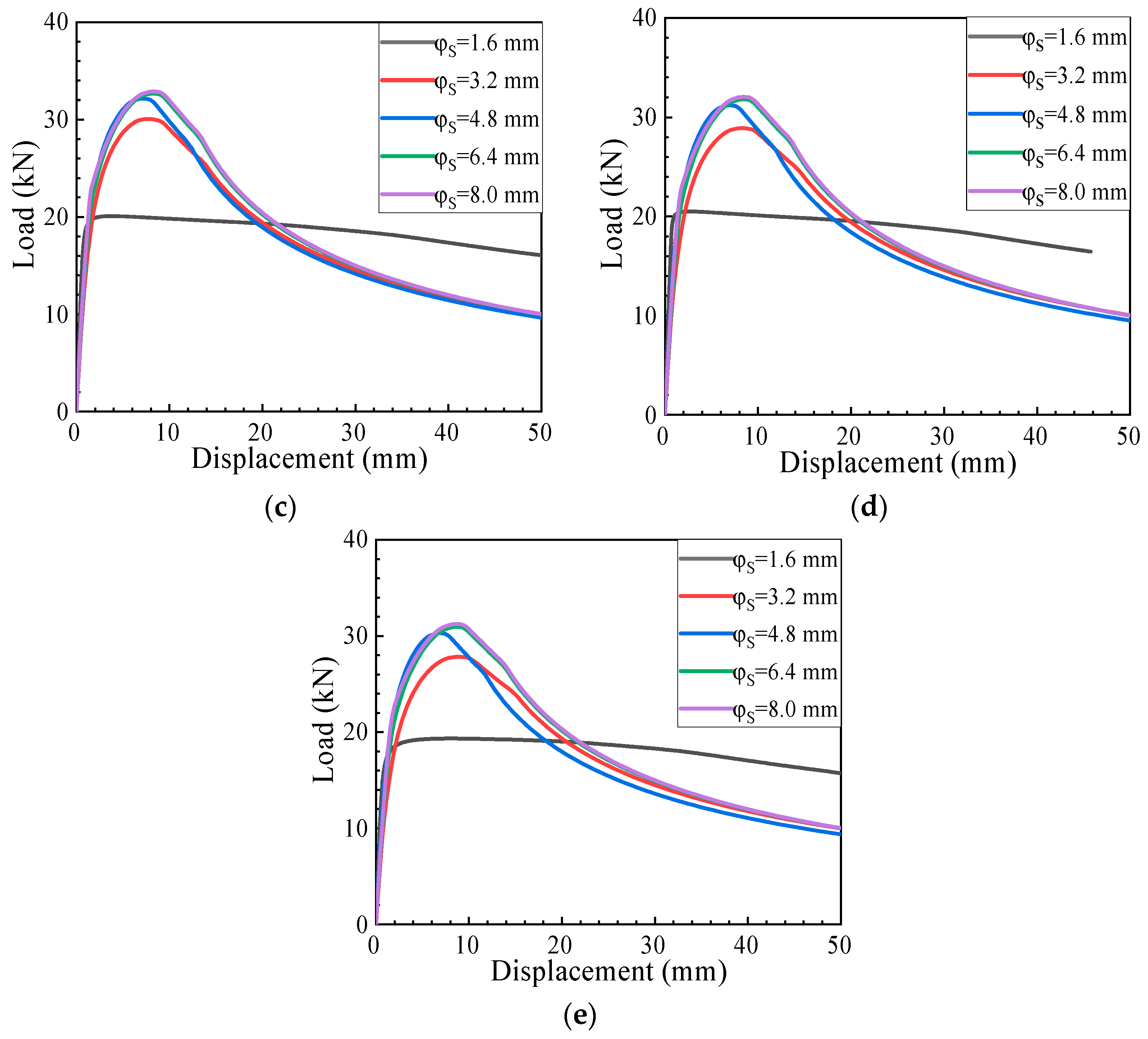 Buildings 14 02485 g032b