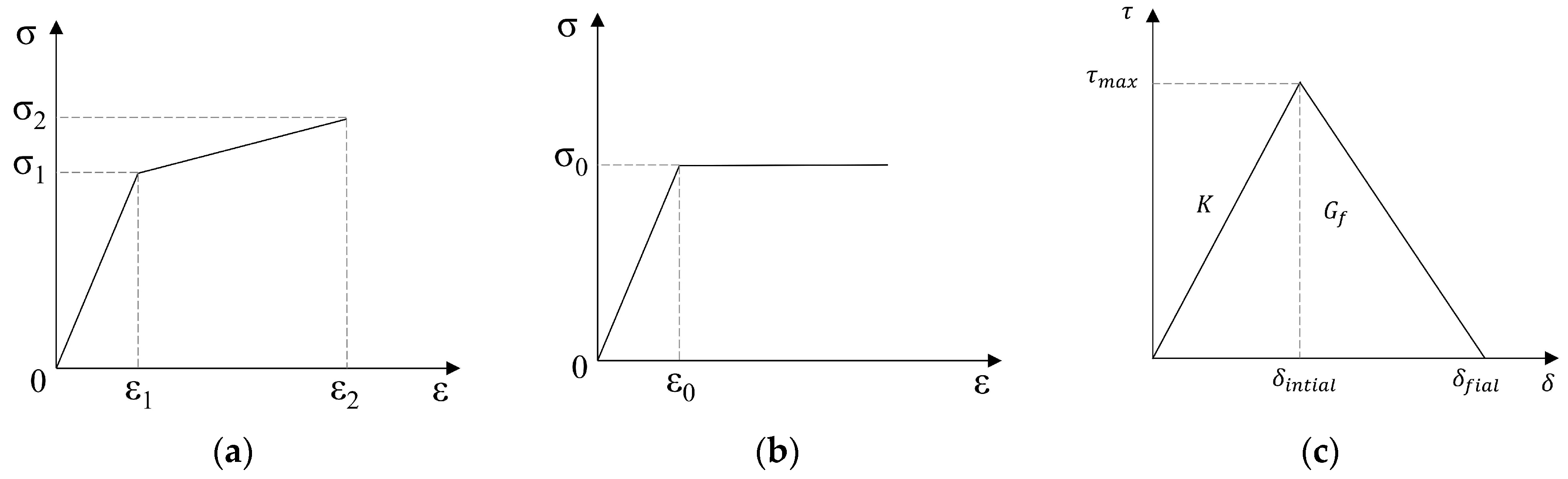 Buildings 14 02486 g011