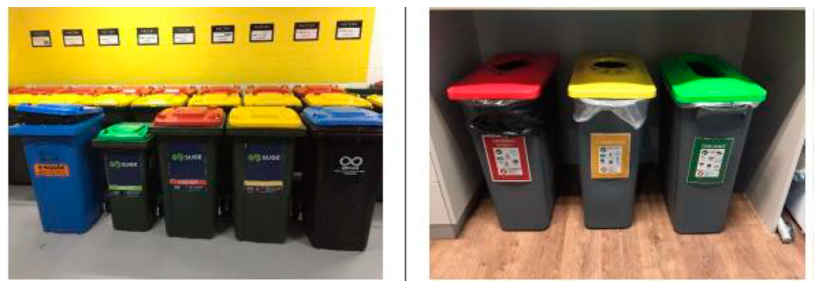 Buildings 14 02487 g003