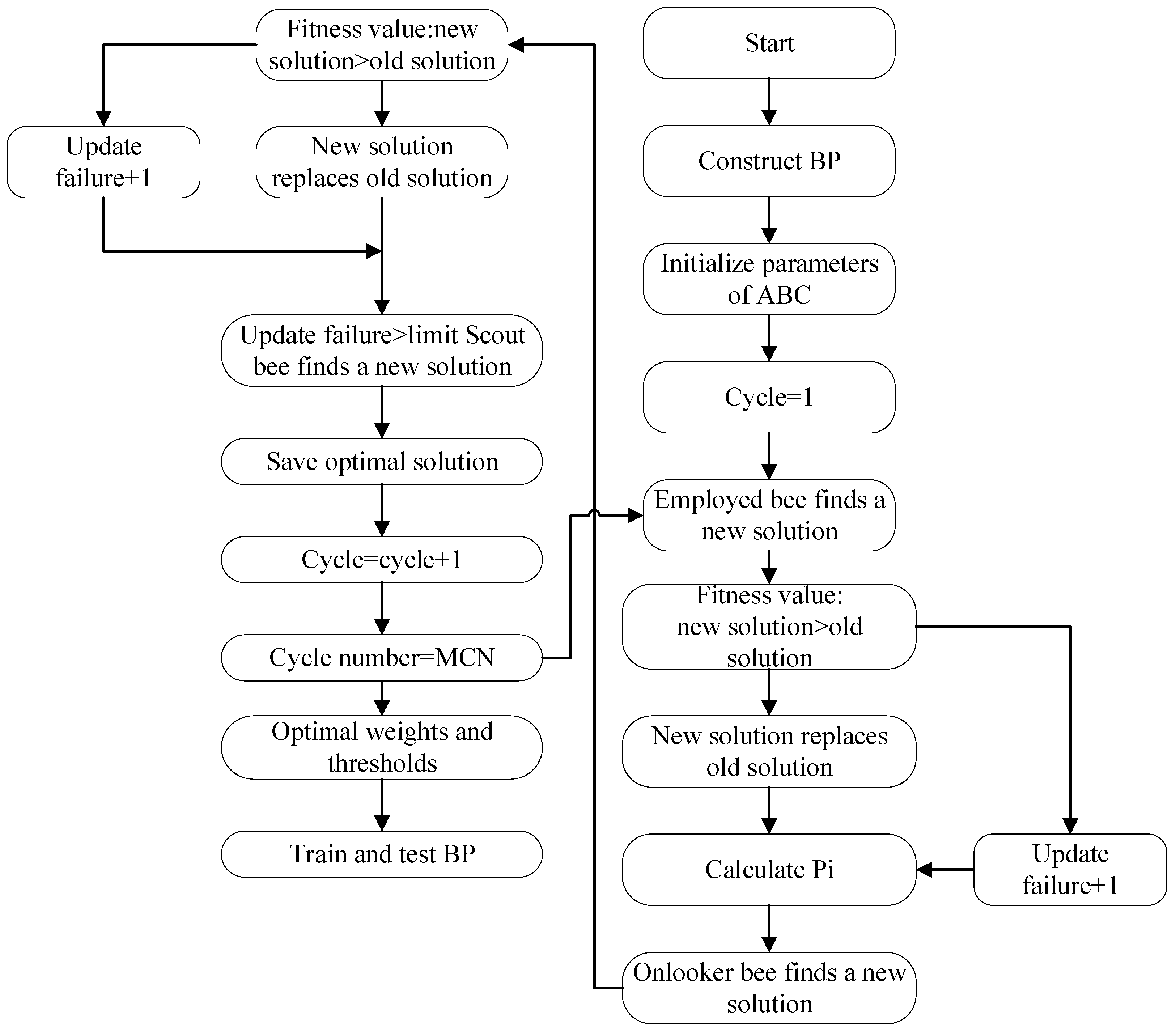 Buildings 14 02488 g002