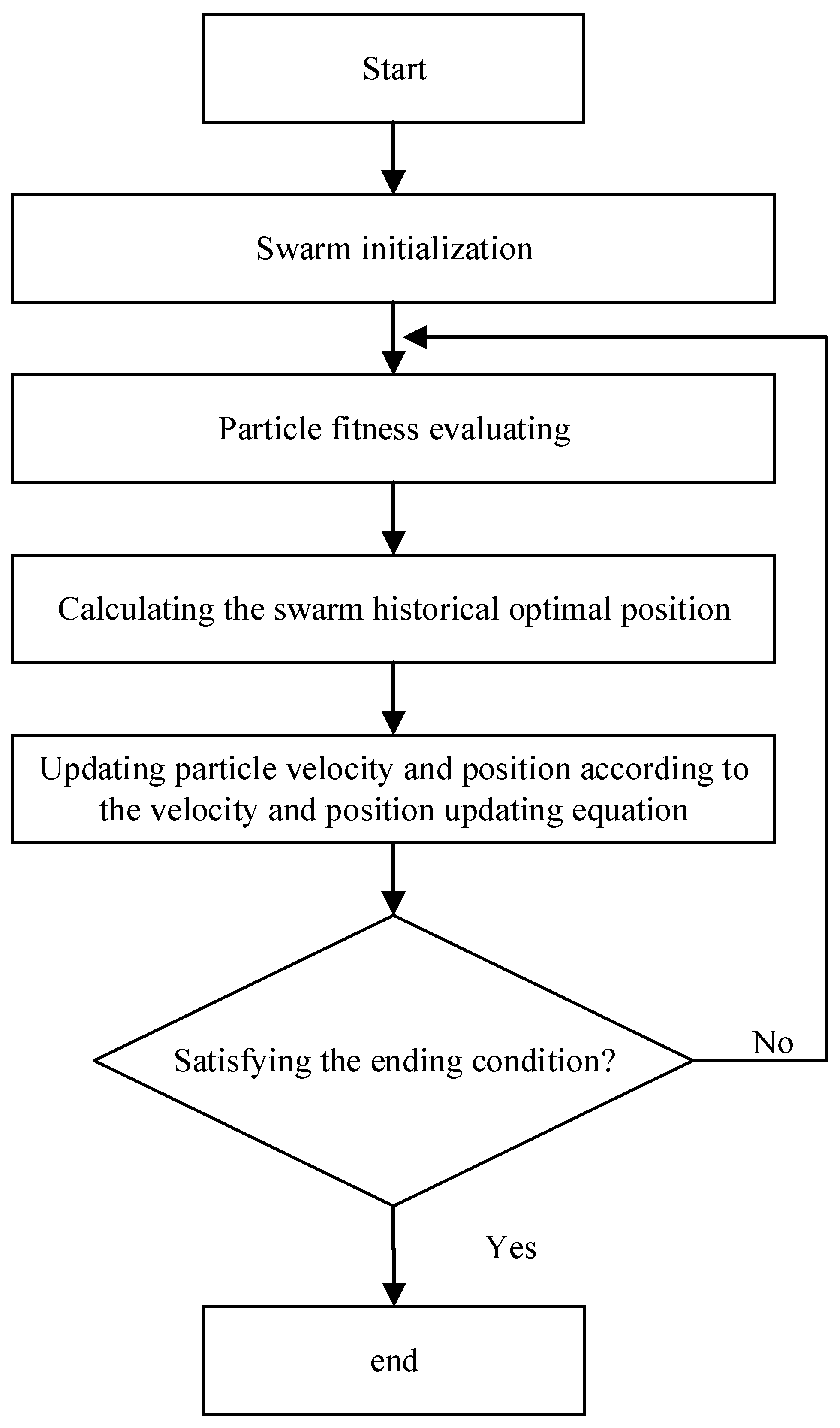 Buildings 14 02488 g003