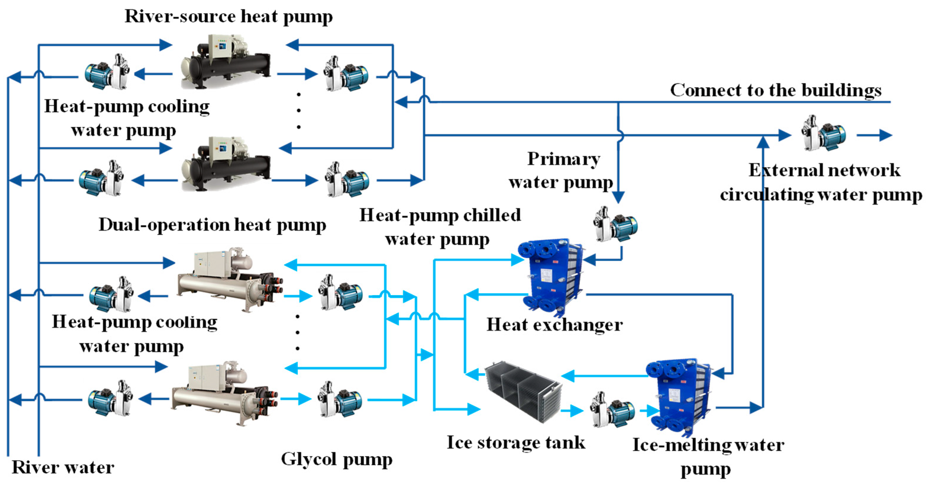 Buildings 14 02488 g004