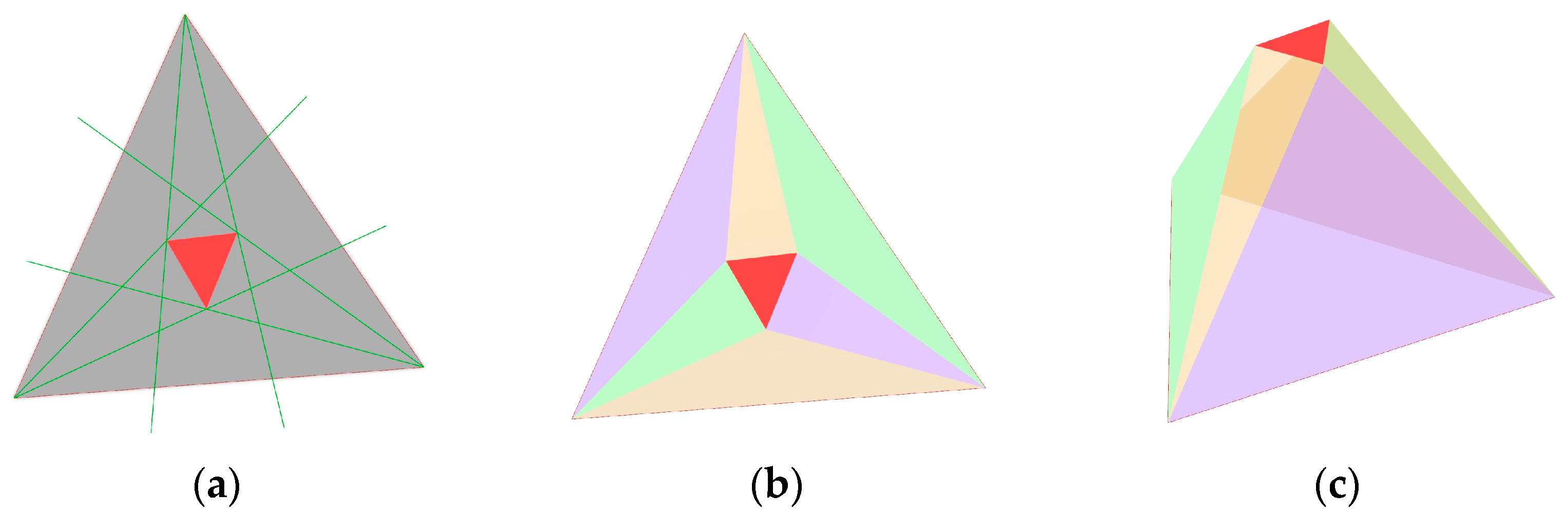 Buildings 14 02490 g003