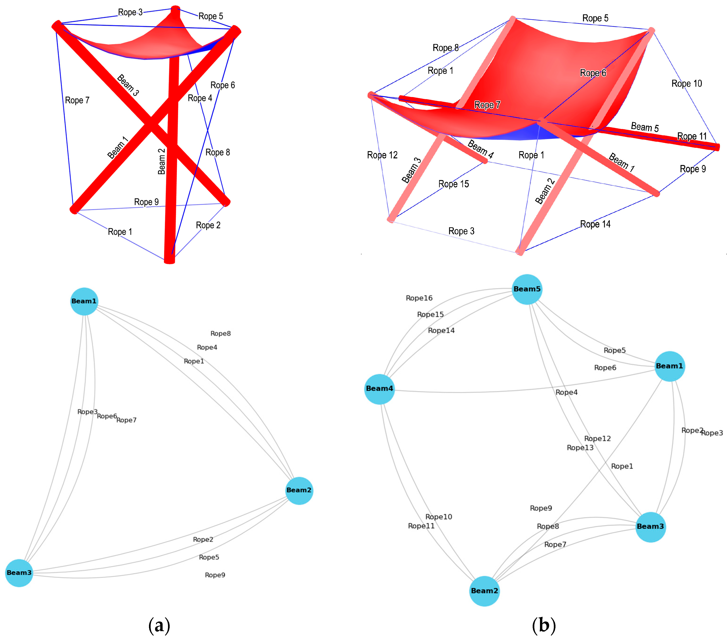 Buildings 14 02490 g014