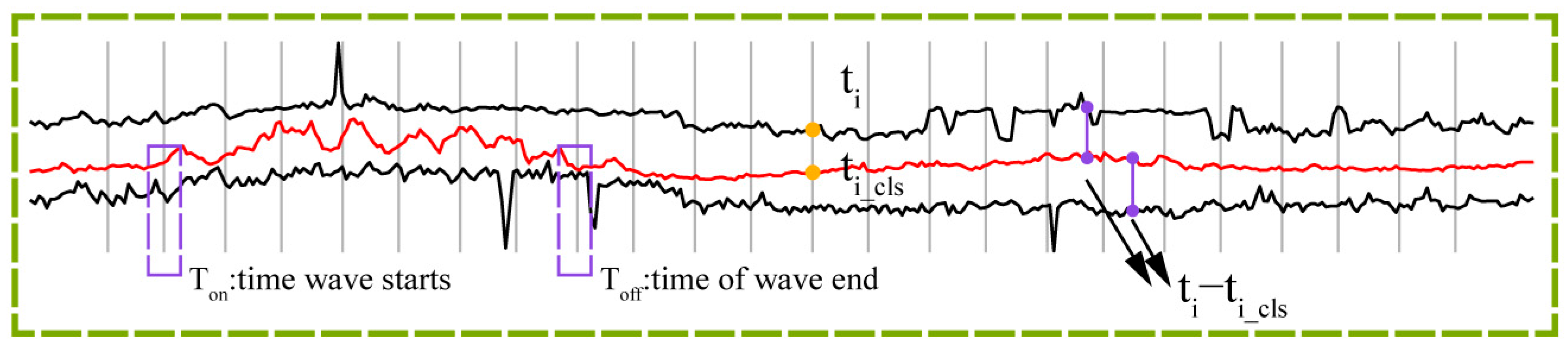 Buildings 14 02491 g004