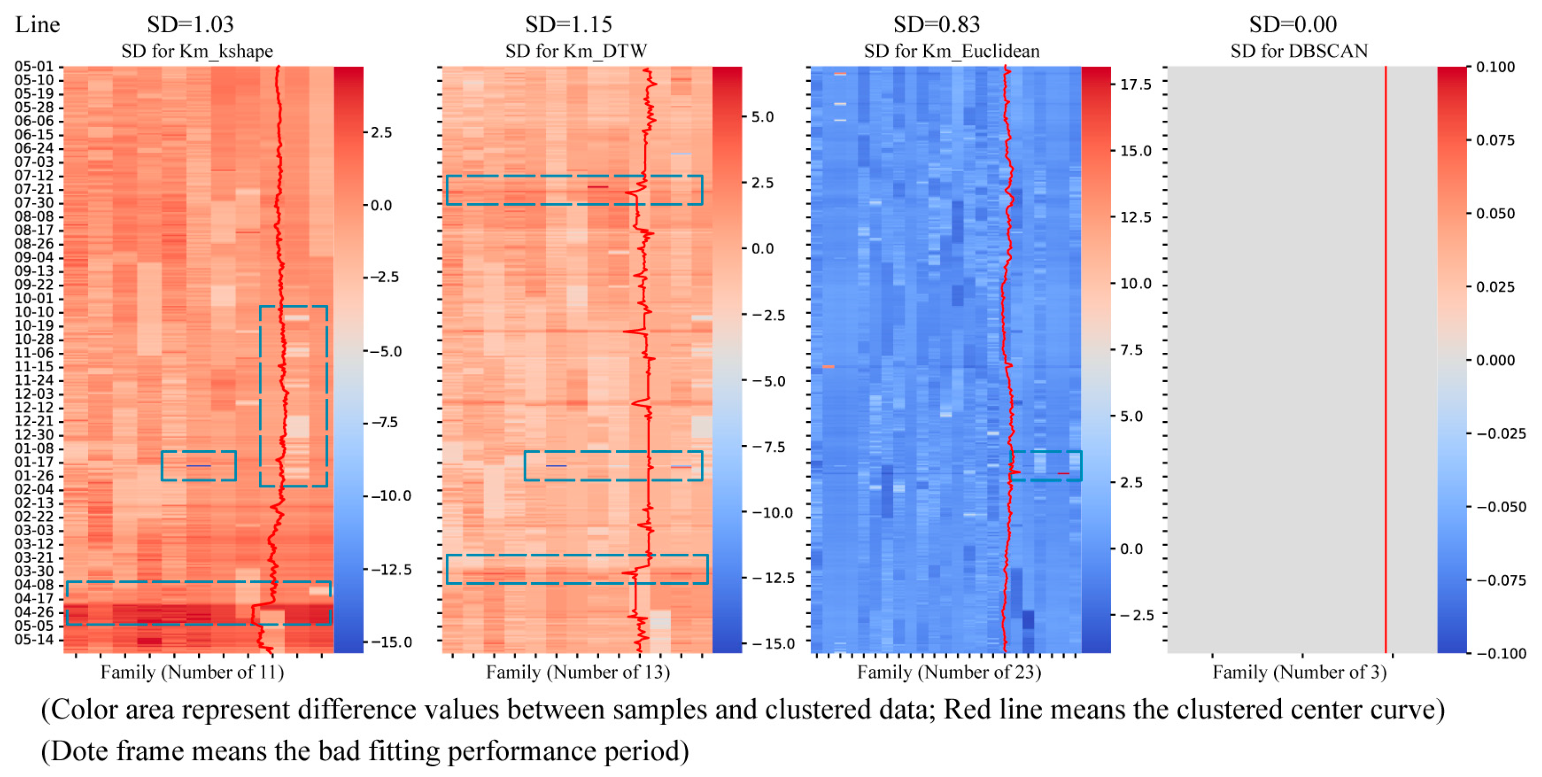 Buildings 14 02491 g009