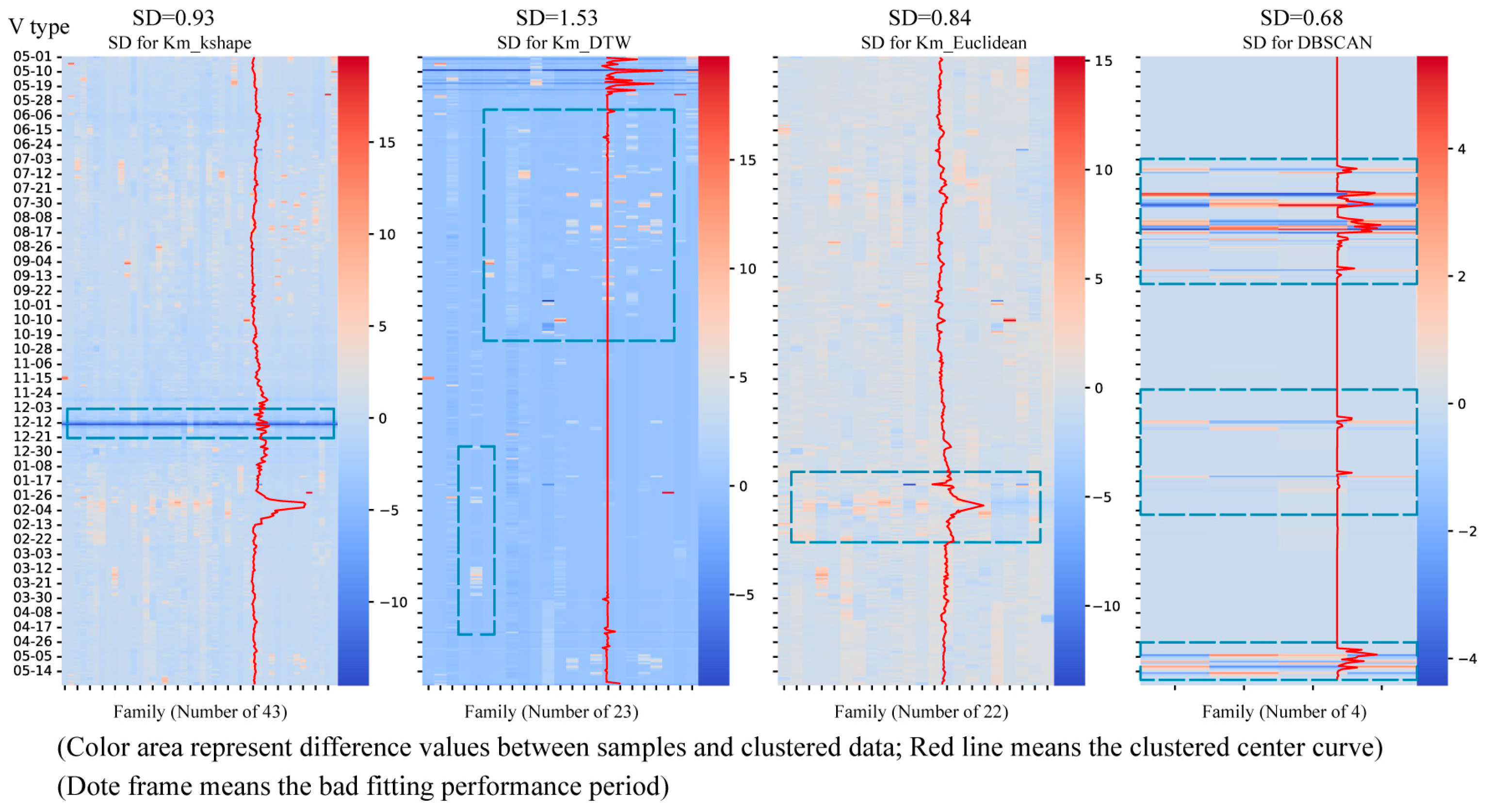 Buildings 14 02491 g010
