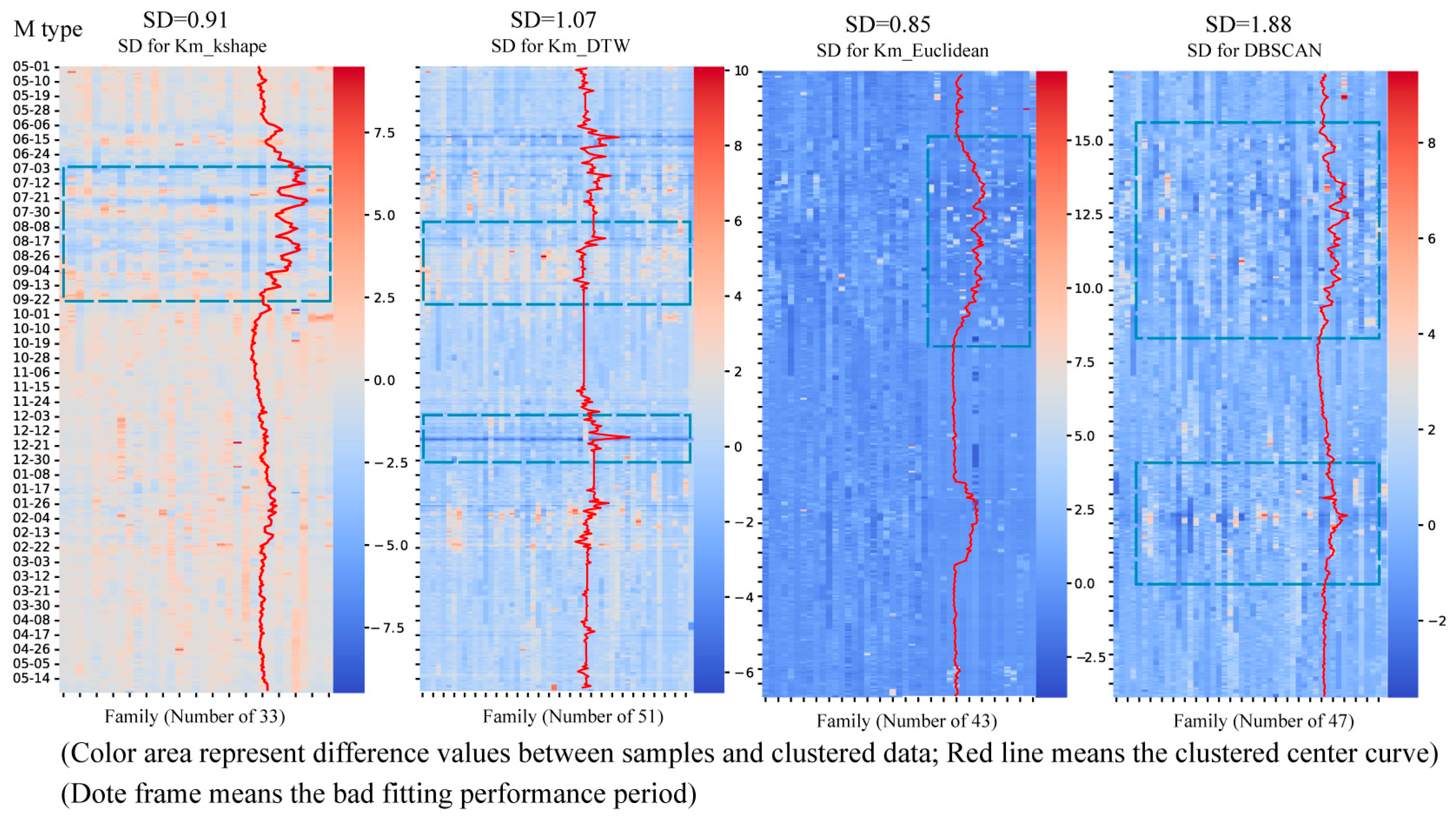 Buildings 14 02491 g011
