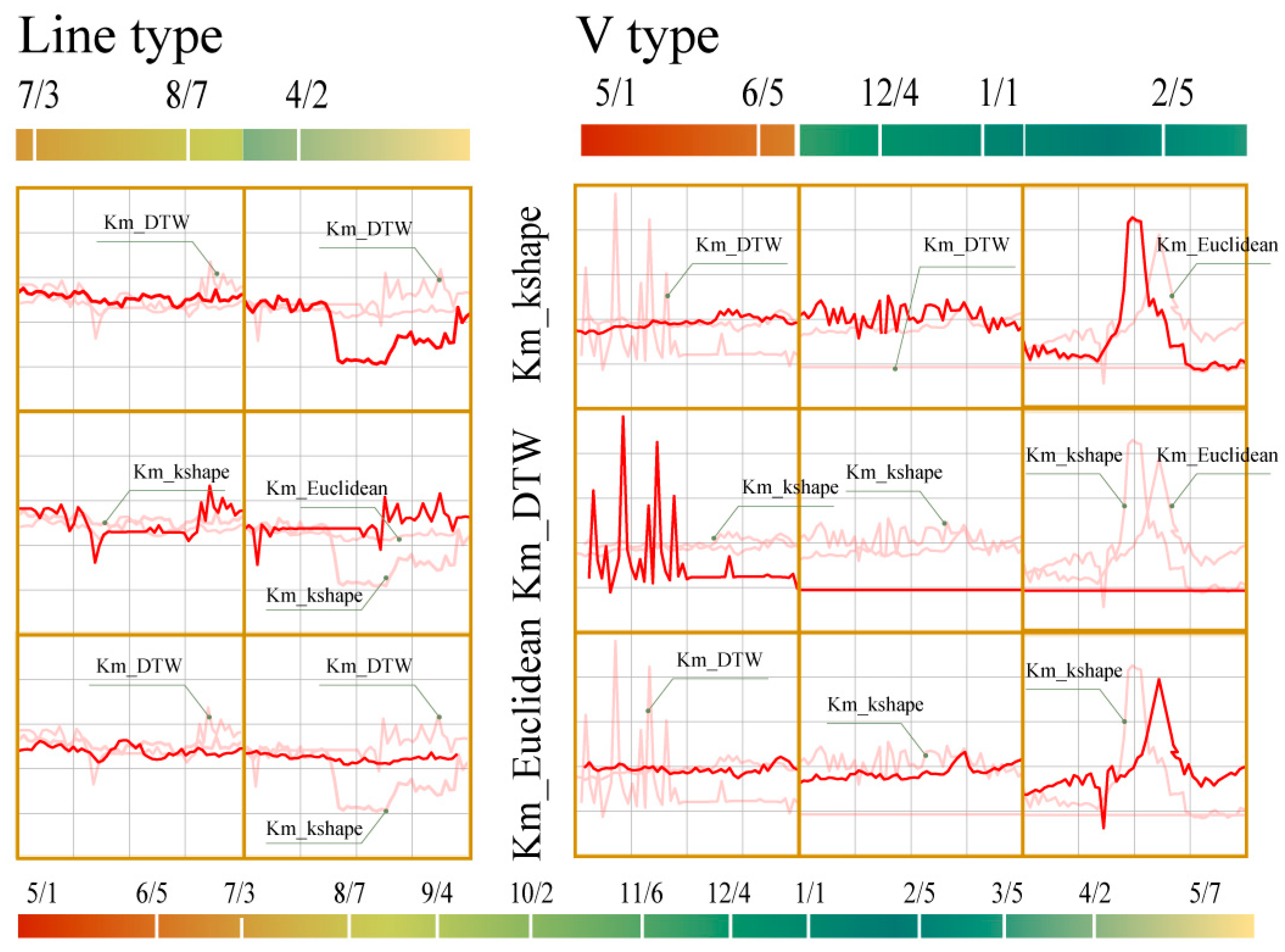 Buildings 14 02491 g012