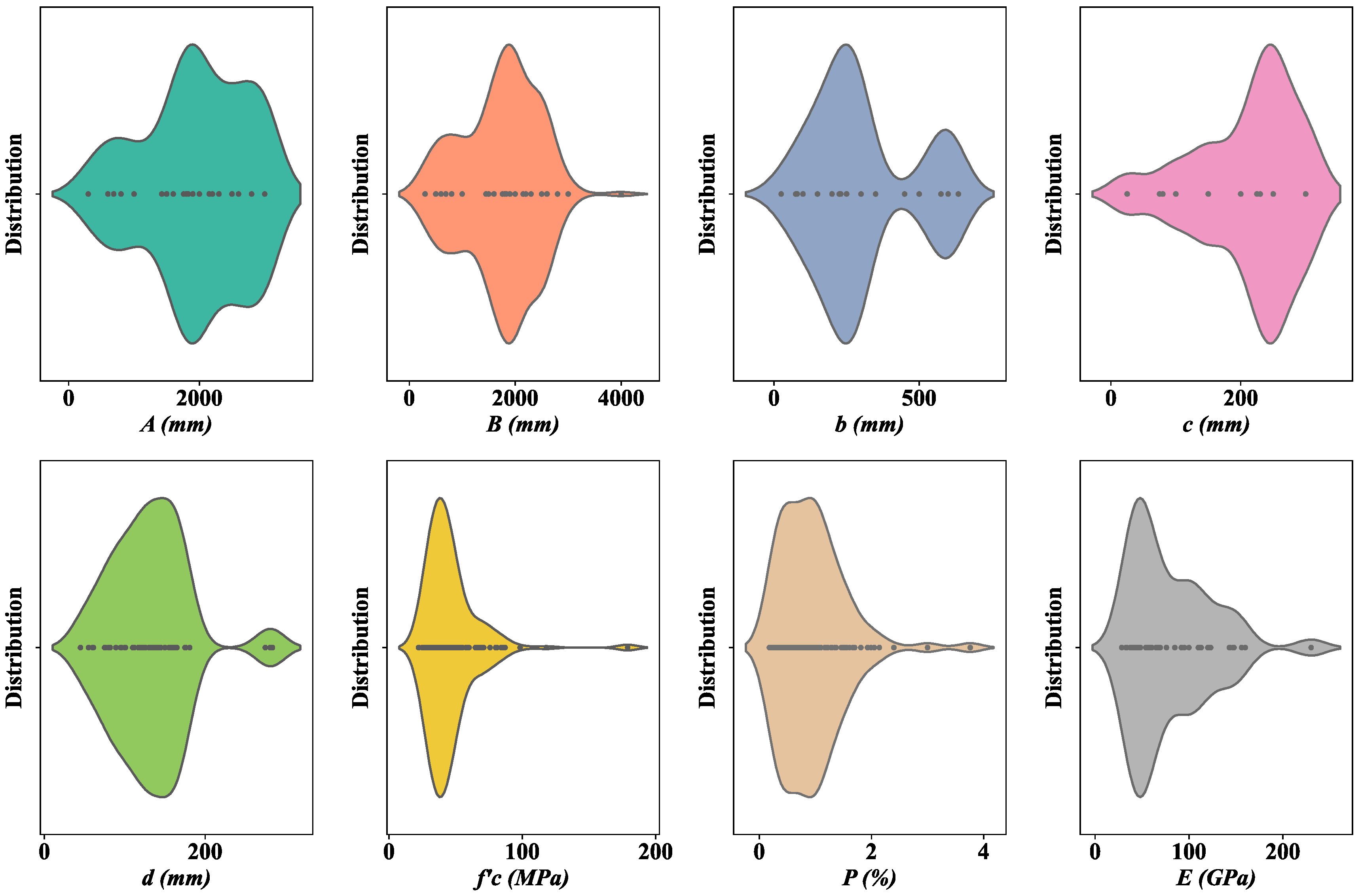 Buildings 14 02492 g001