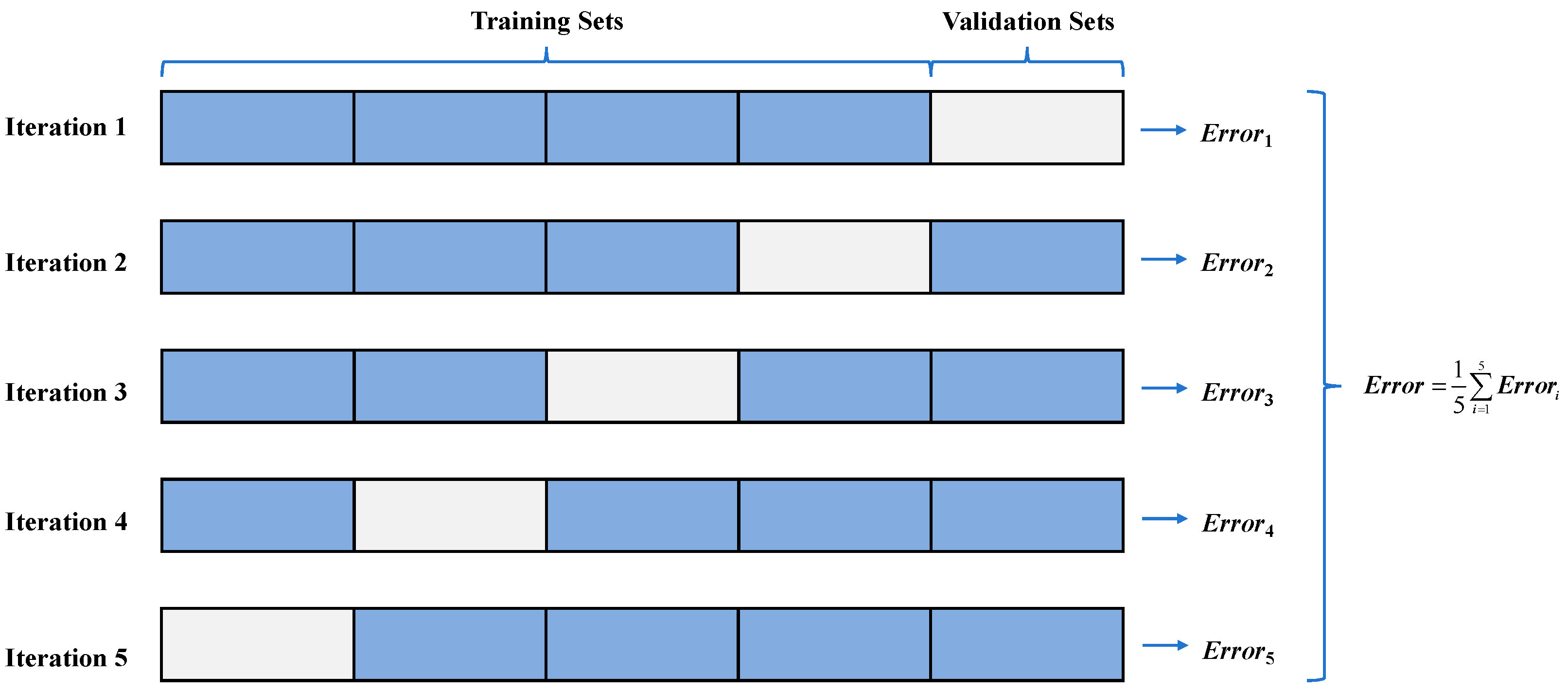 Buildings 14 02492 g002