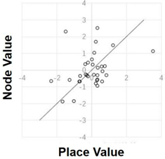 Buildings 14 02493 i023