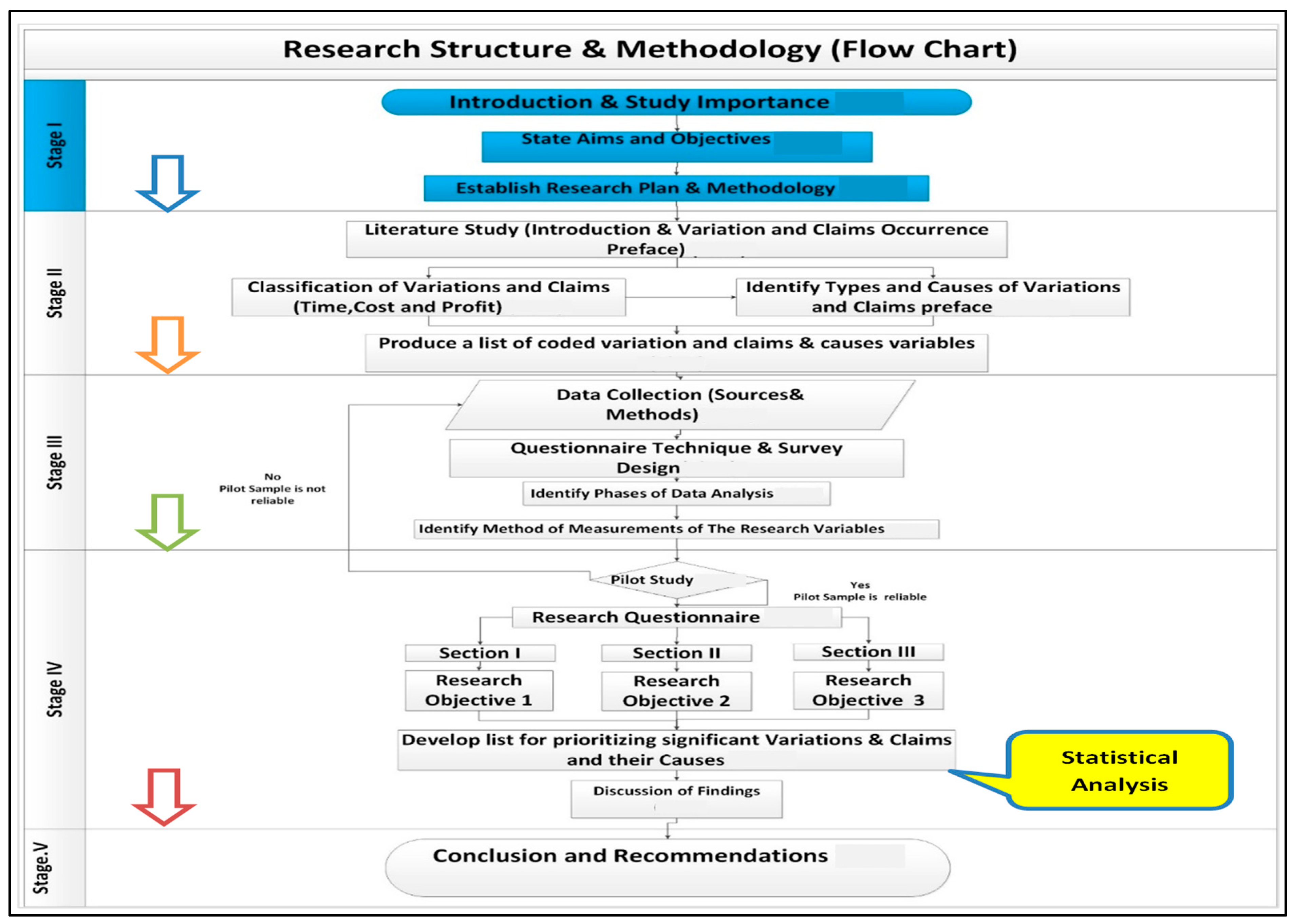 Buildings 14 02496 g001
