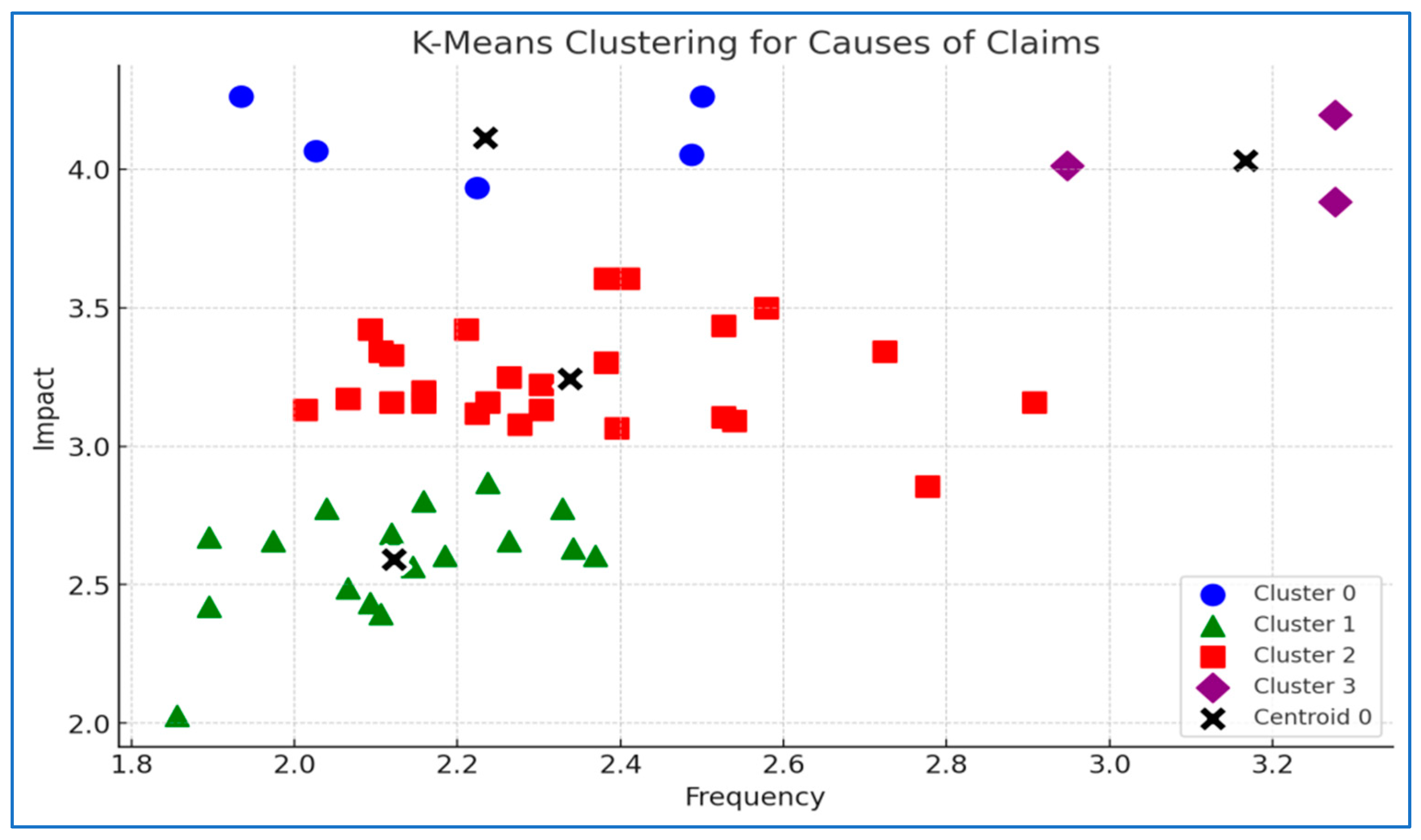 Buildings 14 02496 g006