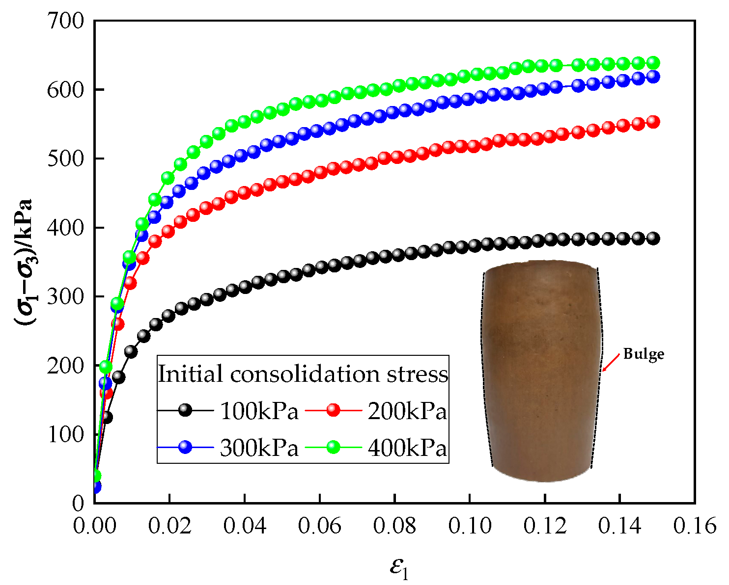 Buildings 14 02497 g005