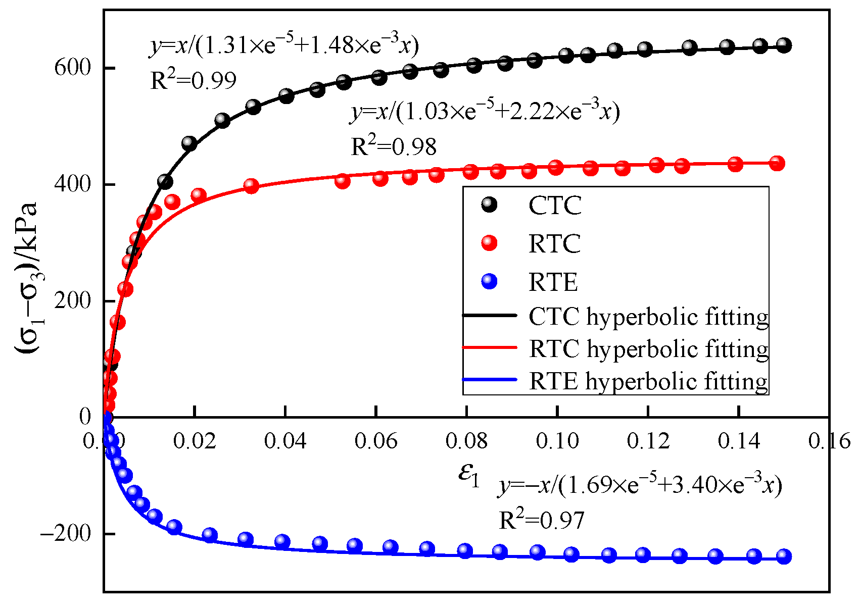 Buildings 14 02497 g008
