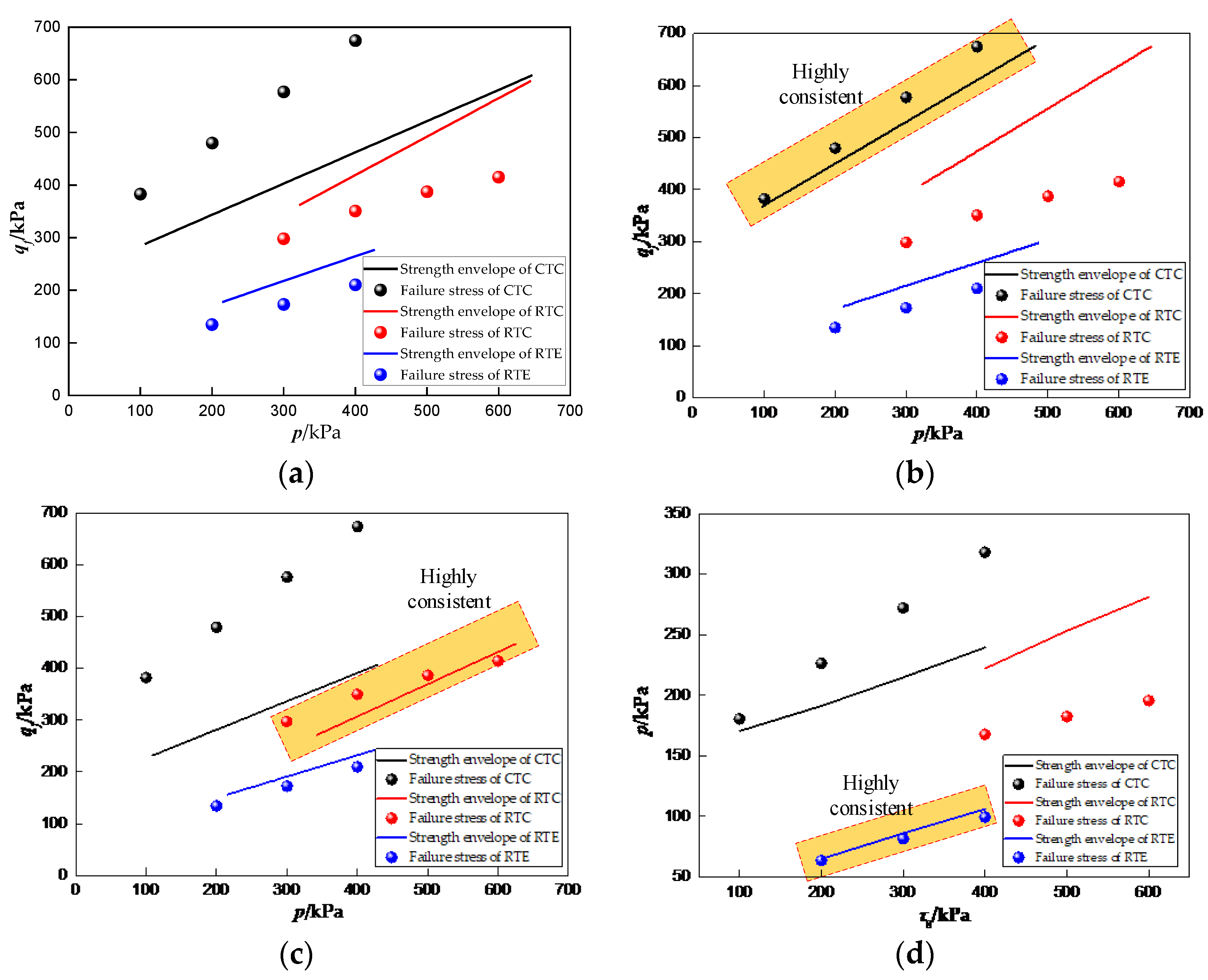 Buildings 14 02497 g011