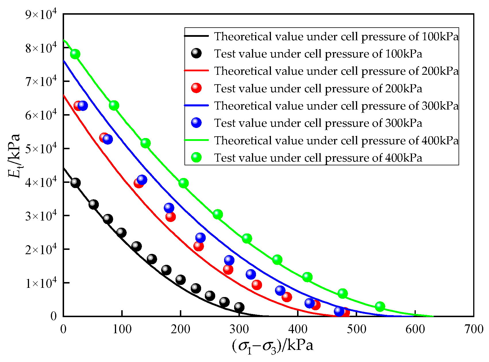 Buildings 14 02497 g013