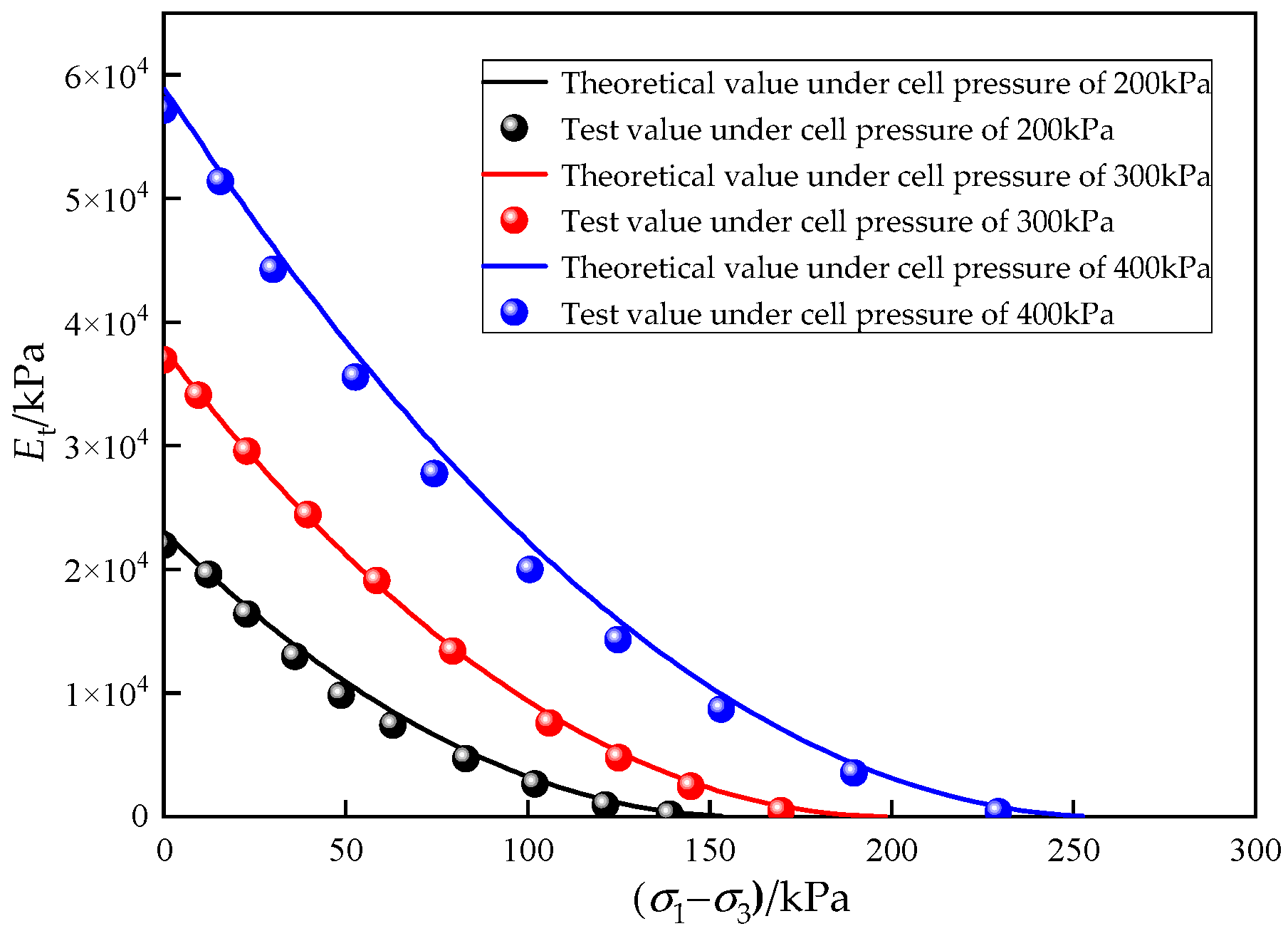 Buildings 14 02497 g015