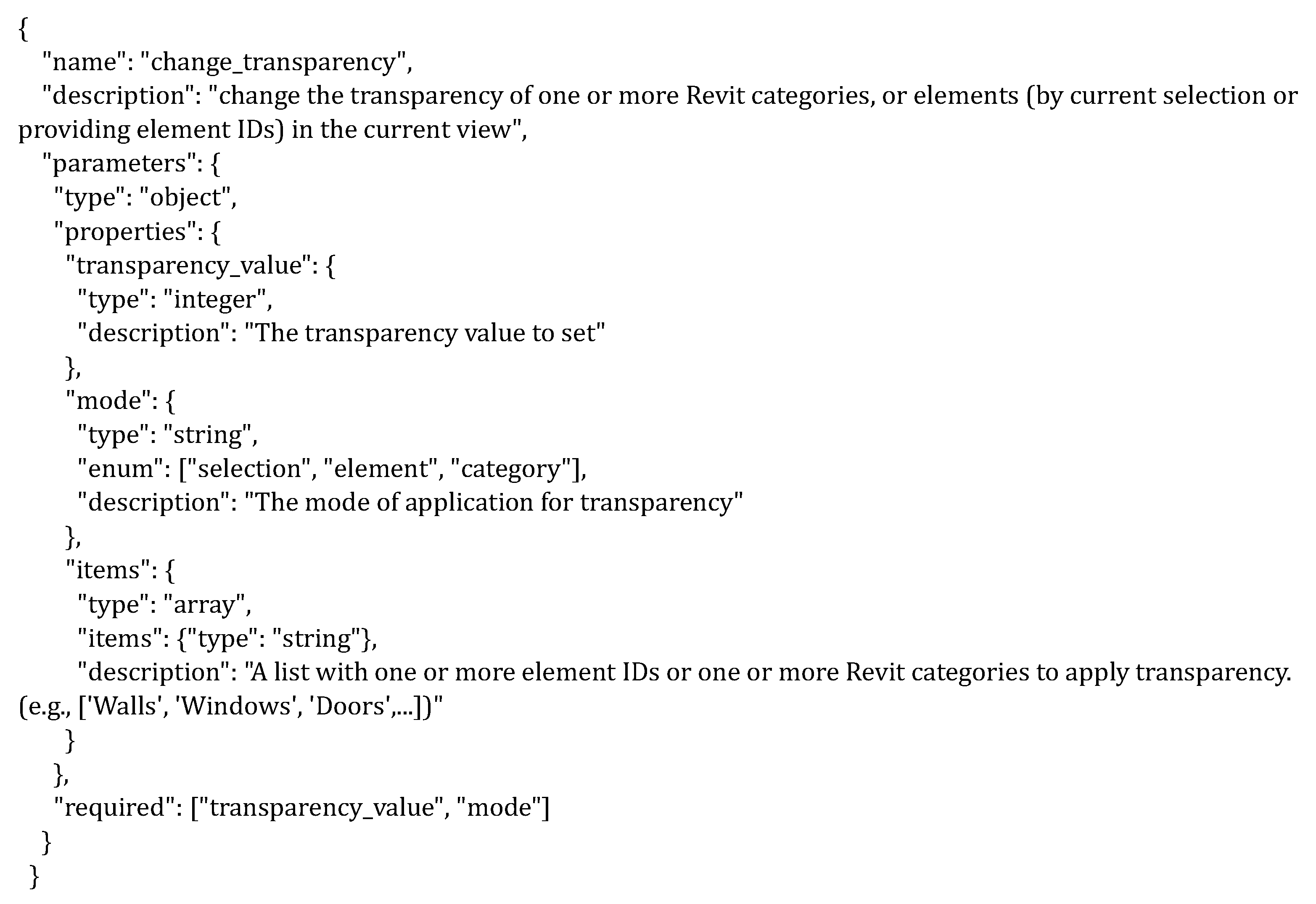 Buildings 14 02499 g006