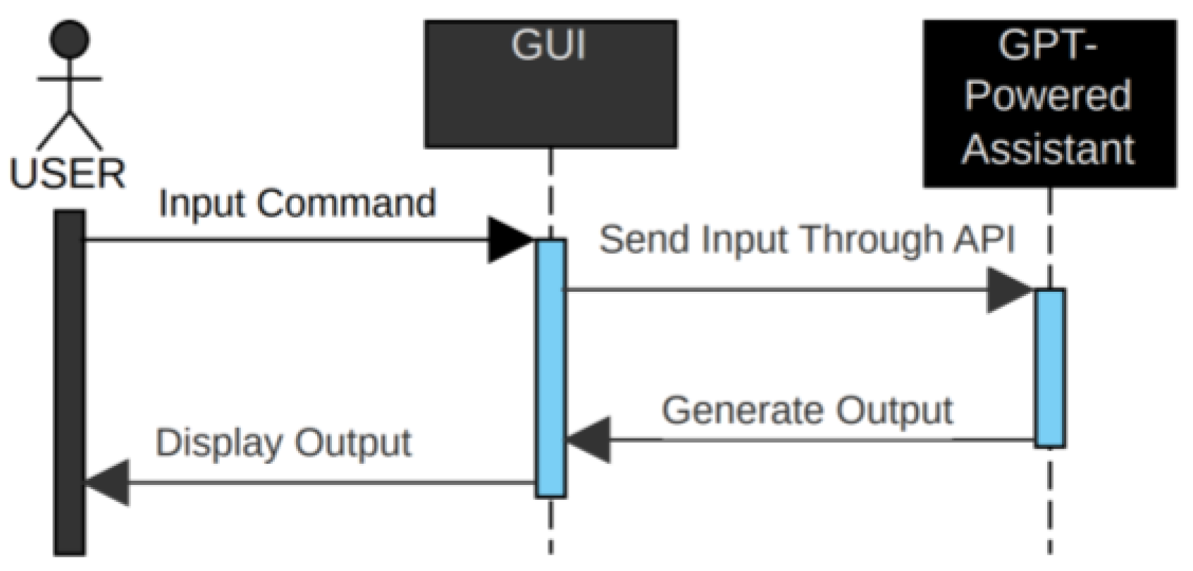 Buildings 14 02499 g008