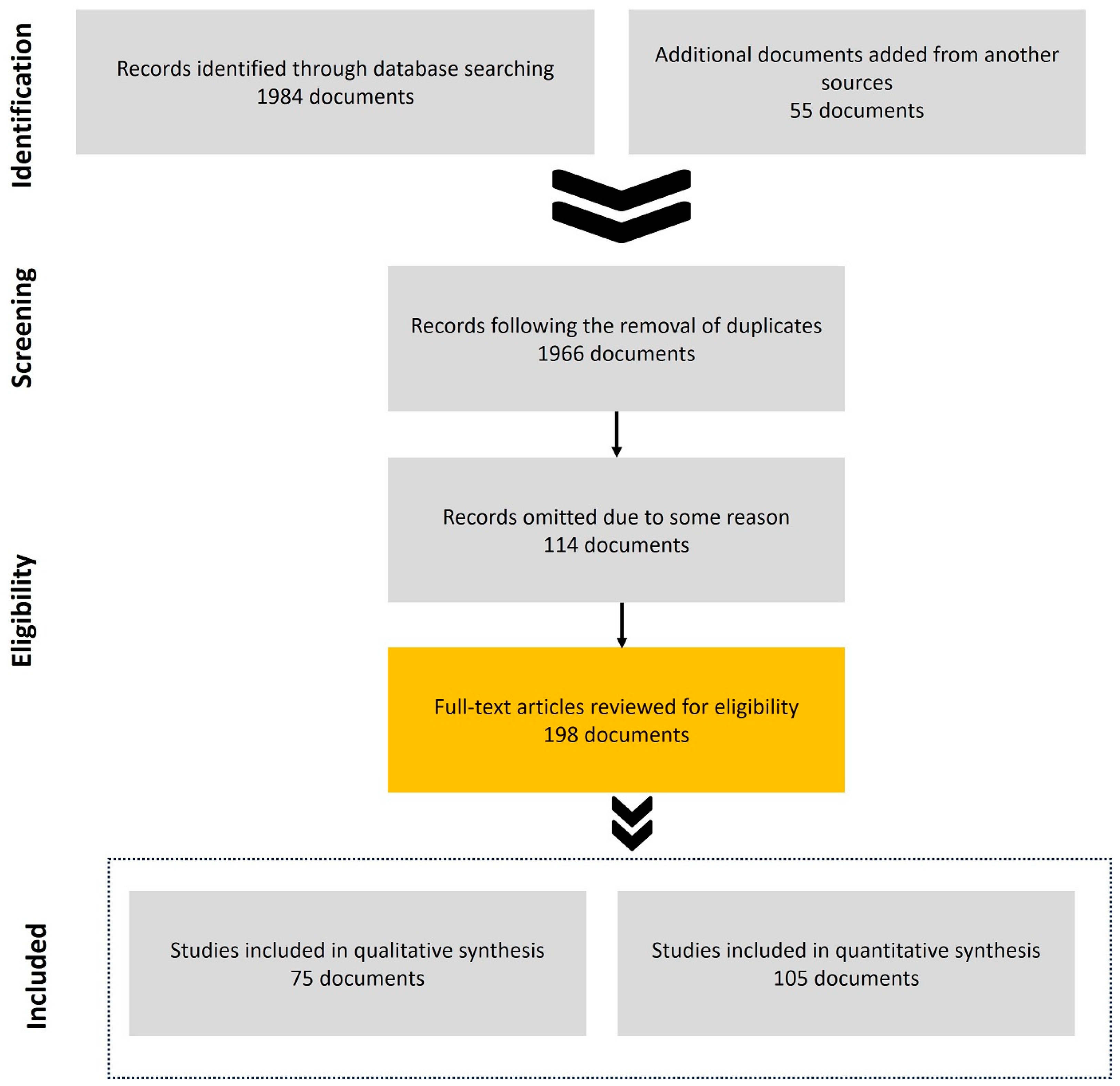 Buildings 14 02501 g002