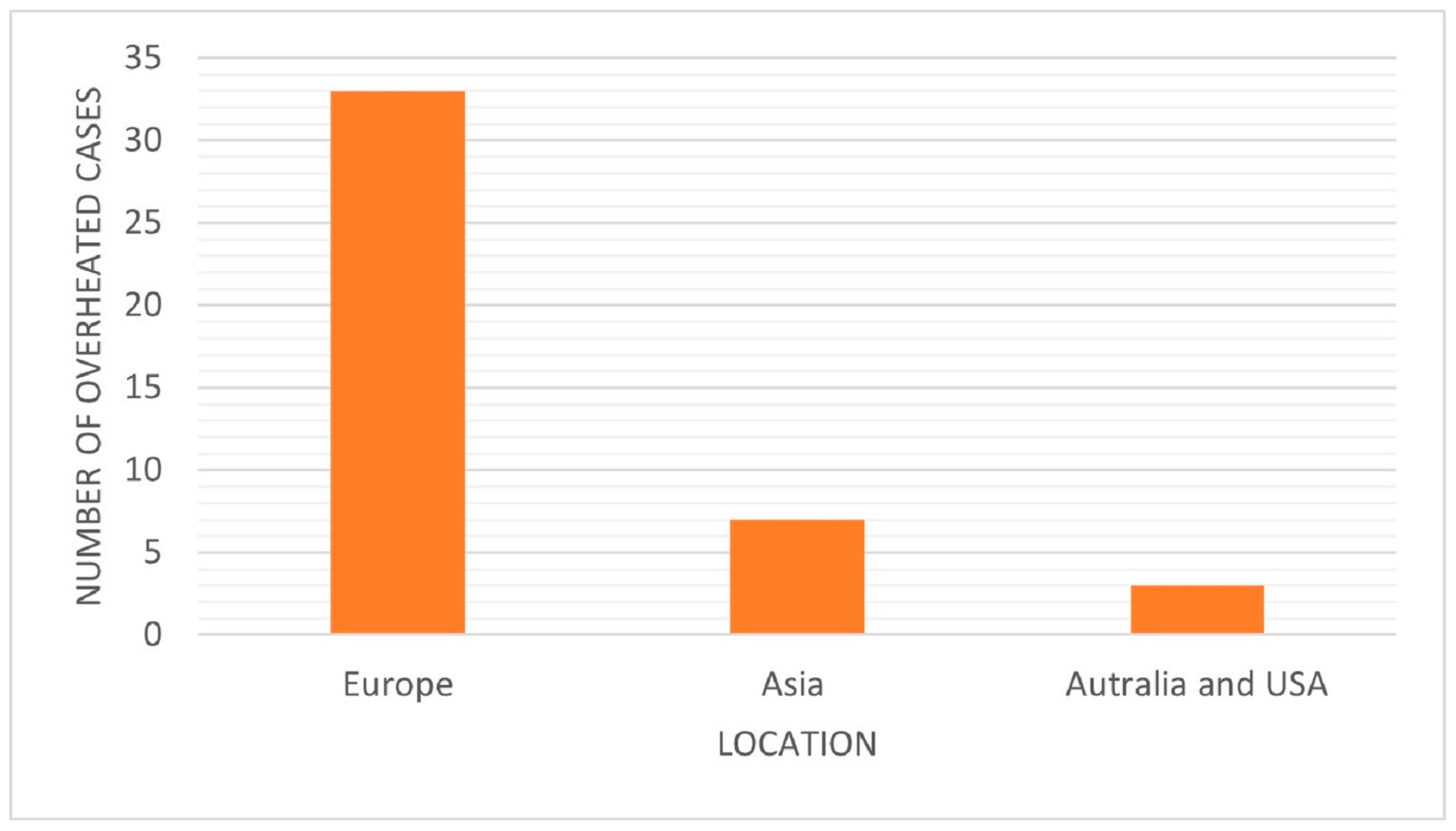 Buildings 14 02501 g008