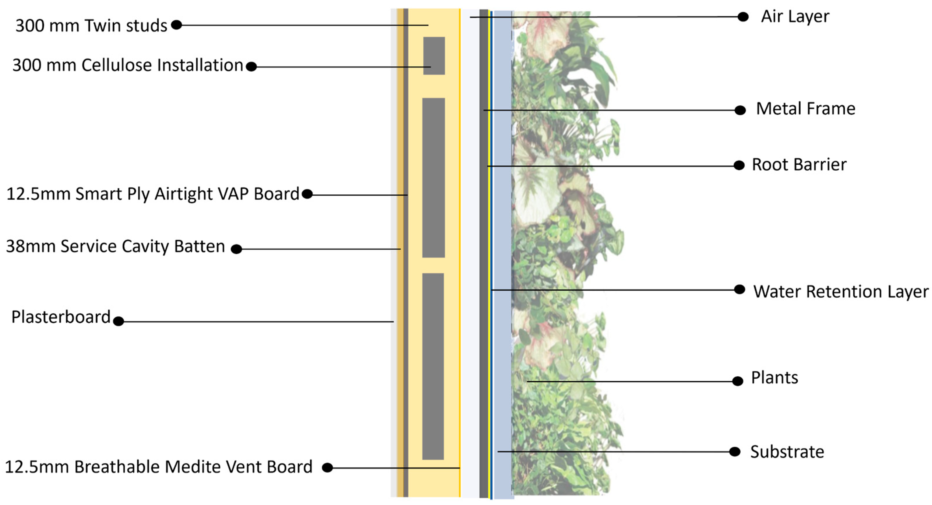 Buildings 14 02501 g011