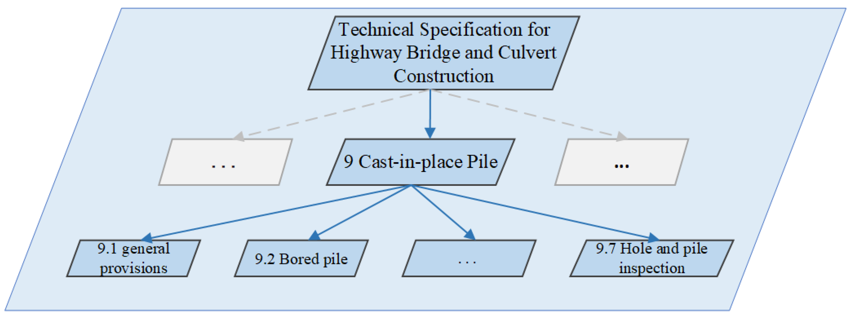 Buildings 14 02502 g002