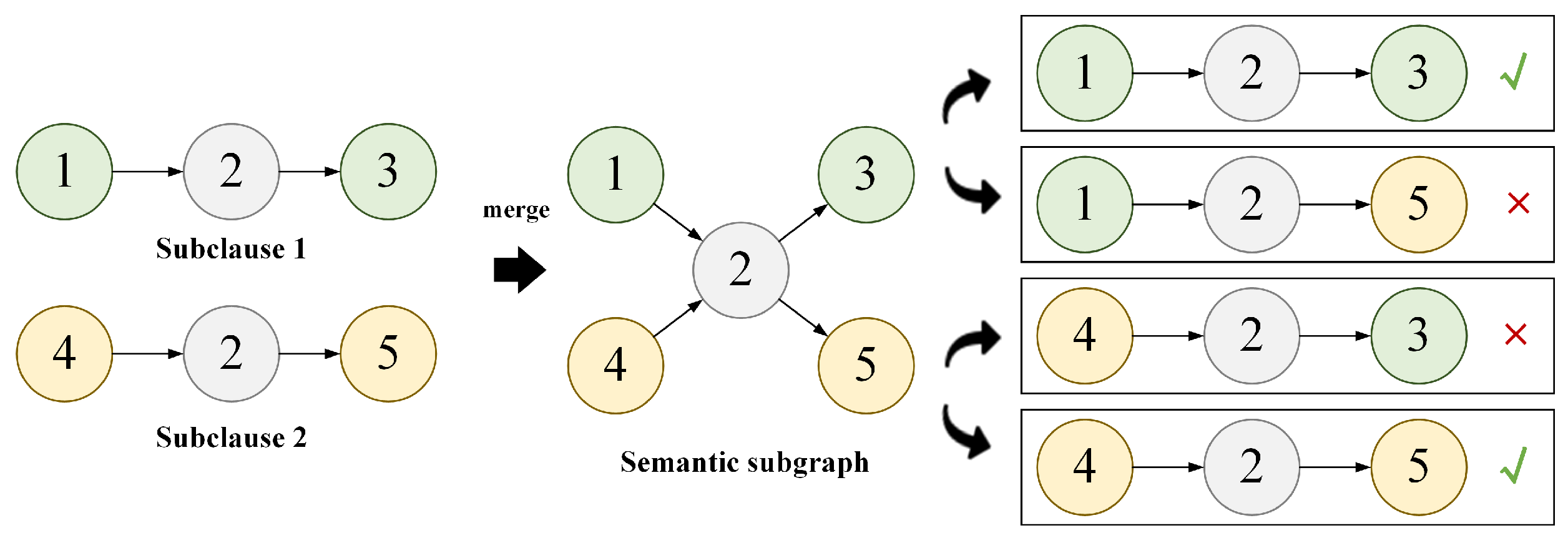 Buildings 14 02502 g003