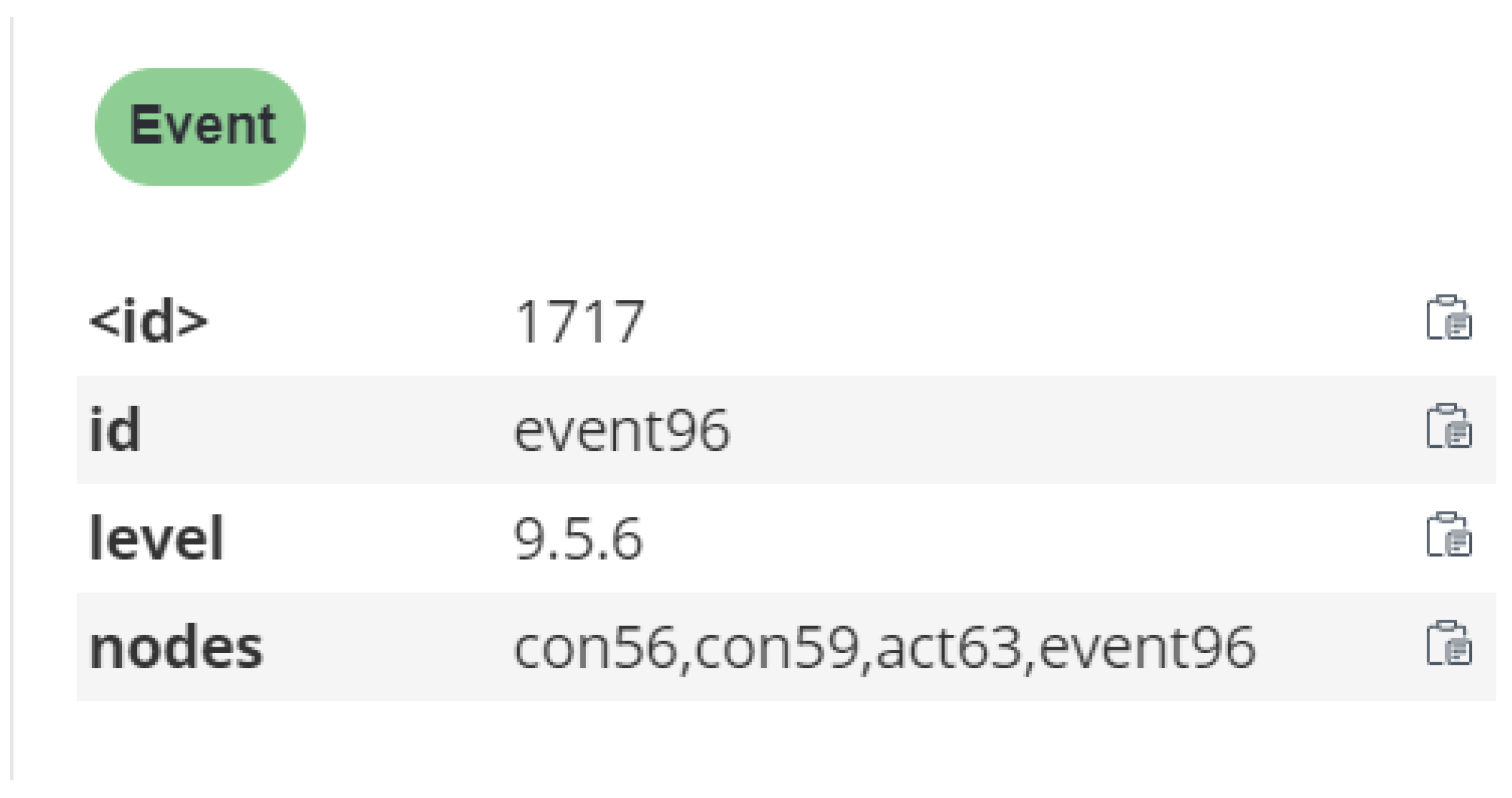 Buildings 14 02502 g004